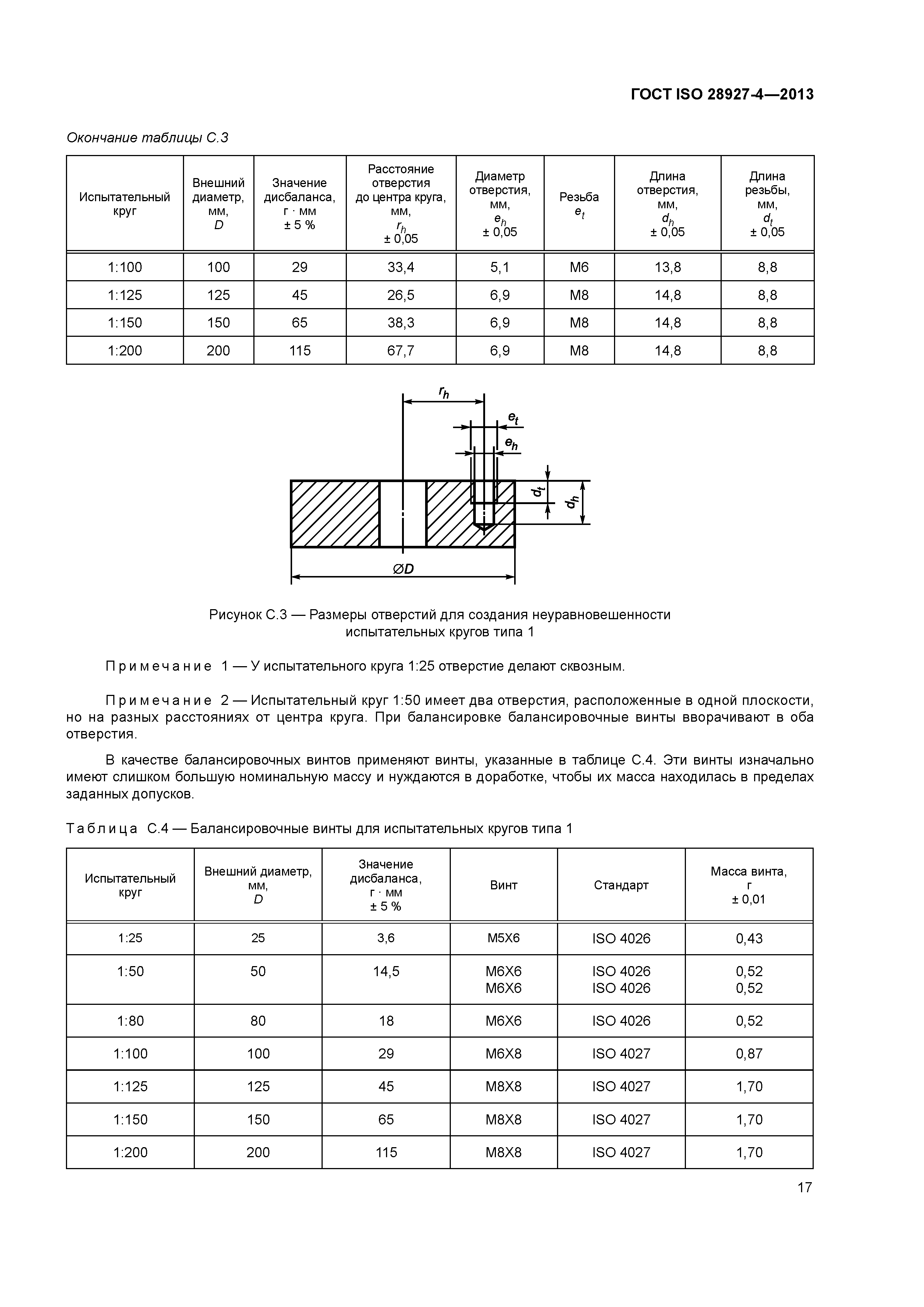 ГОСТ ISO 28927-4-2013