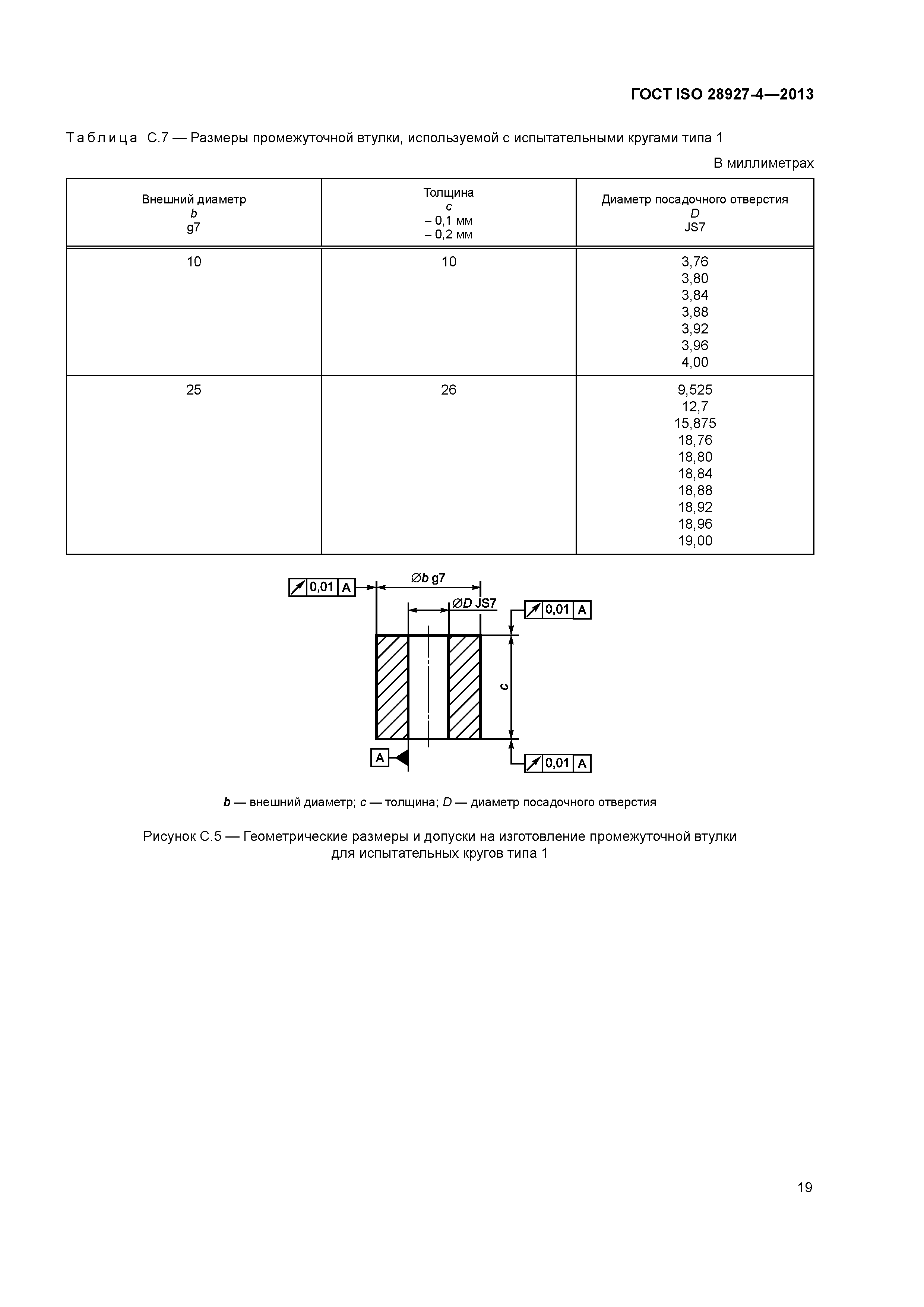 ГОСТ ISO 28927-4-2013