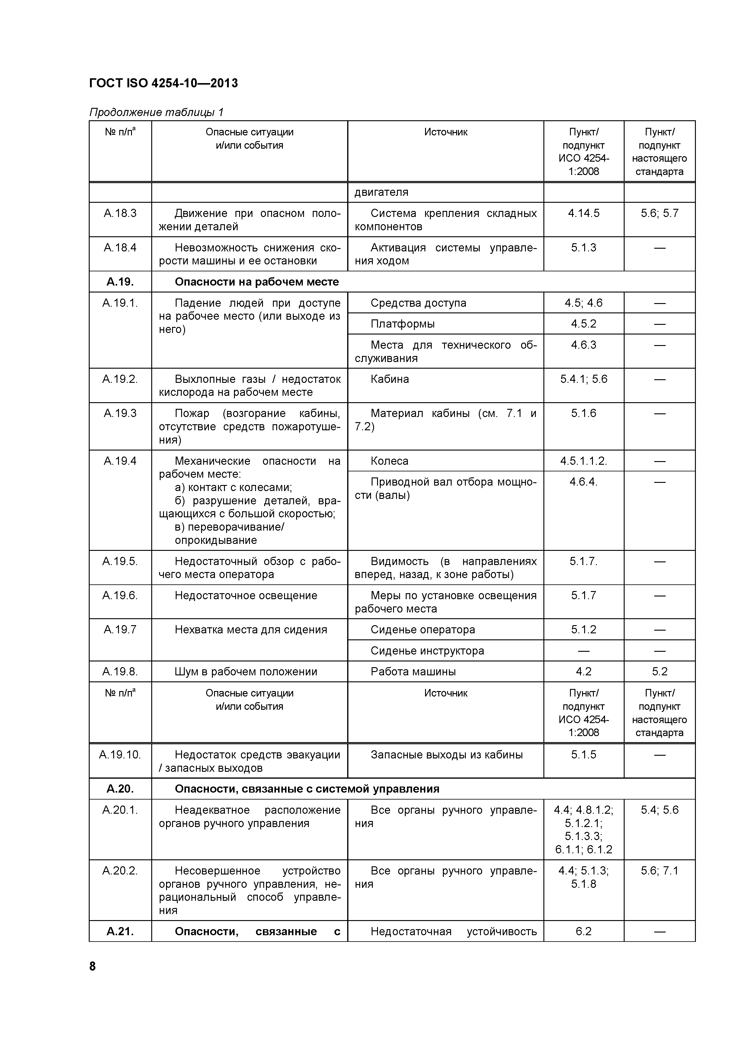 ГОСТ ISO 4254-10-2013