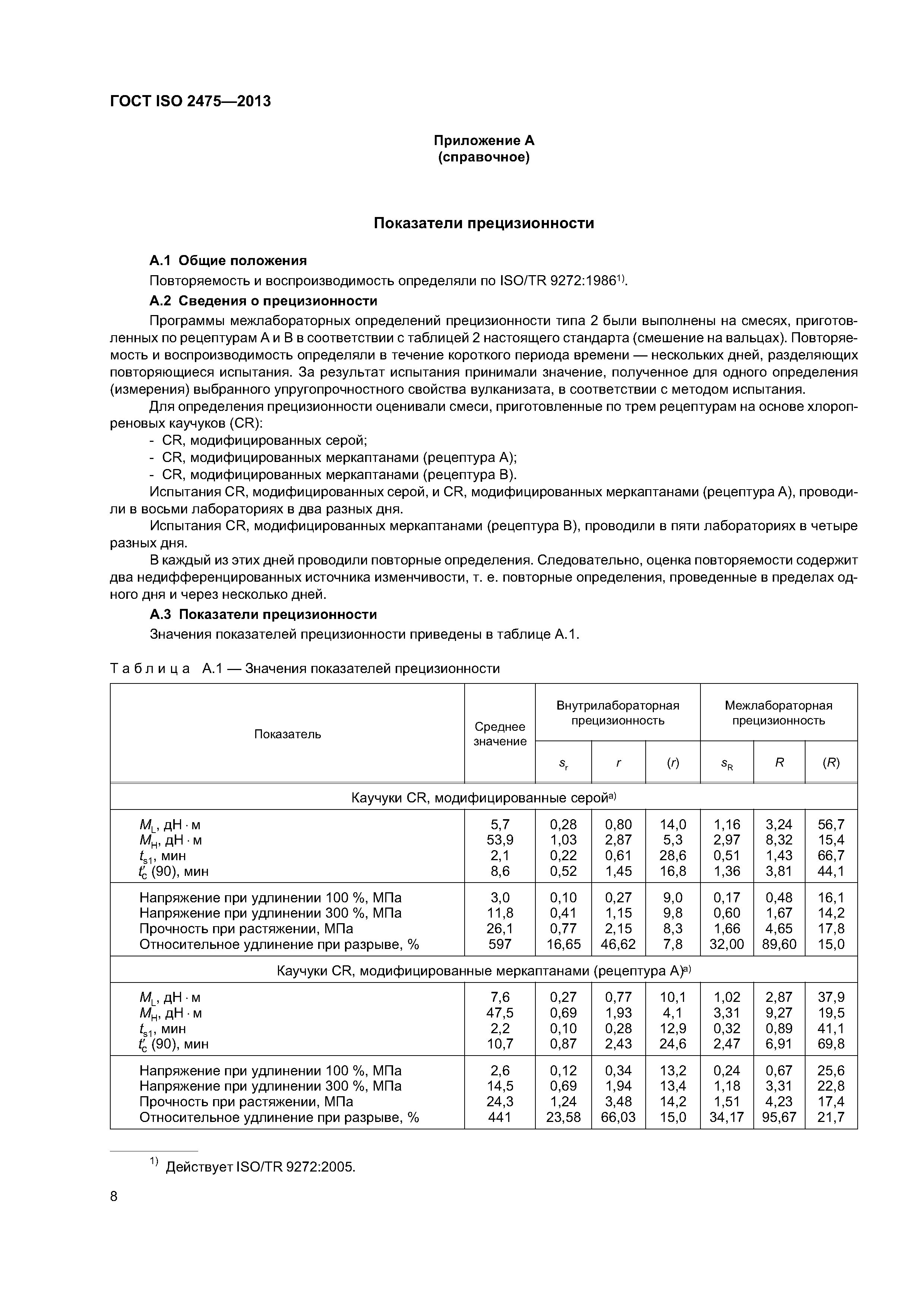 ГОСТ ISO 2475-2013