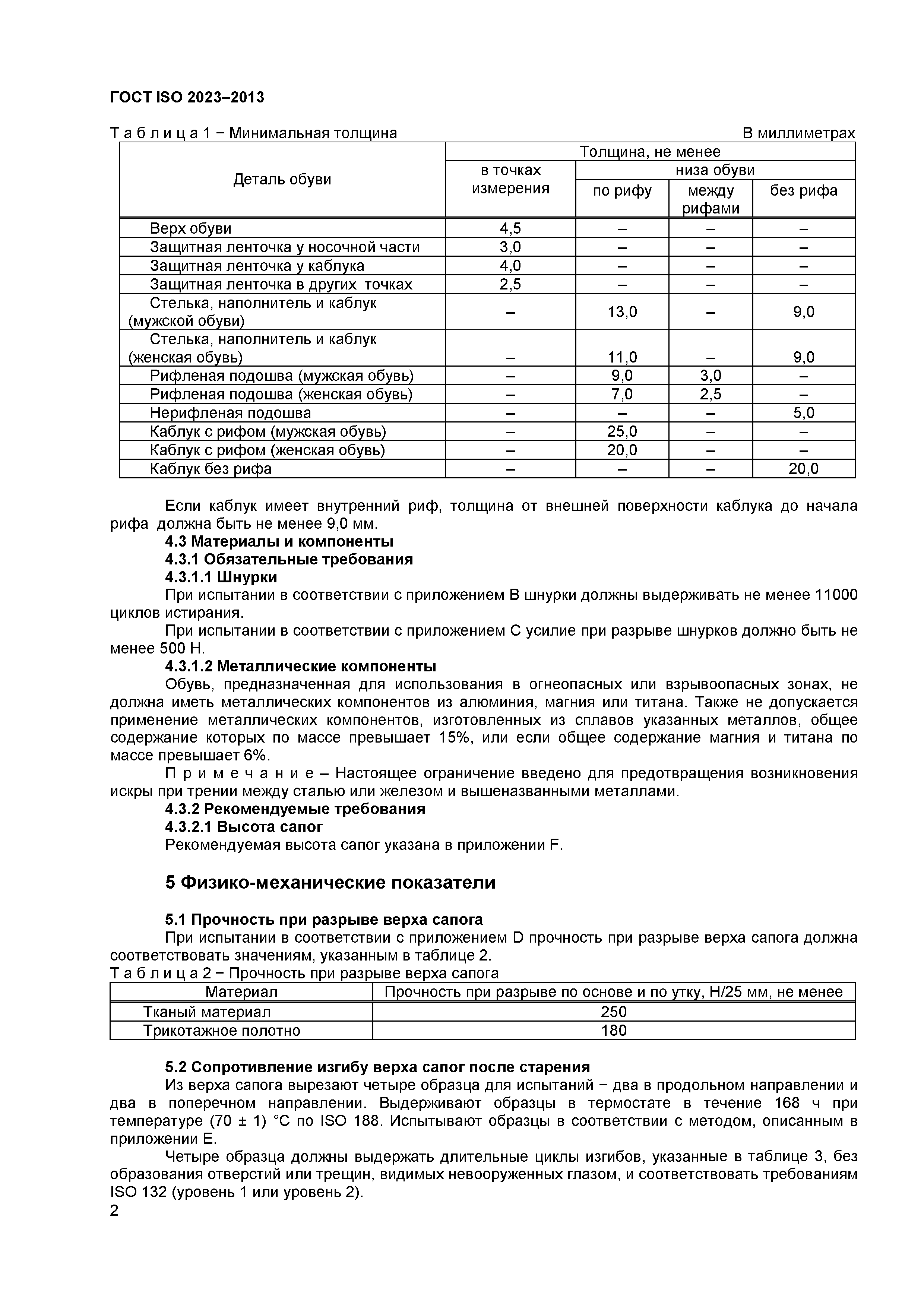 ГОСТ ISO 2023-2013