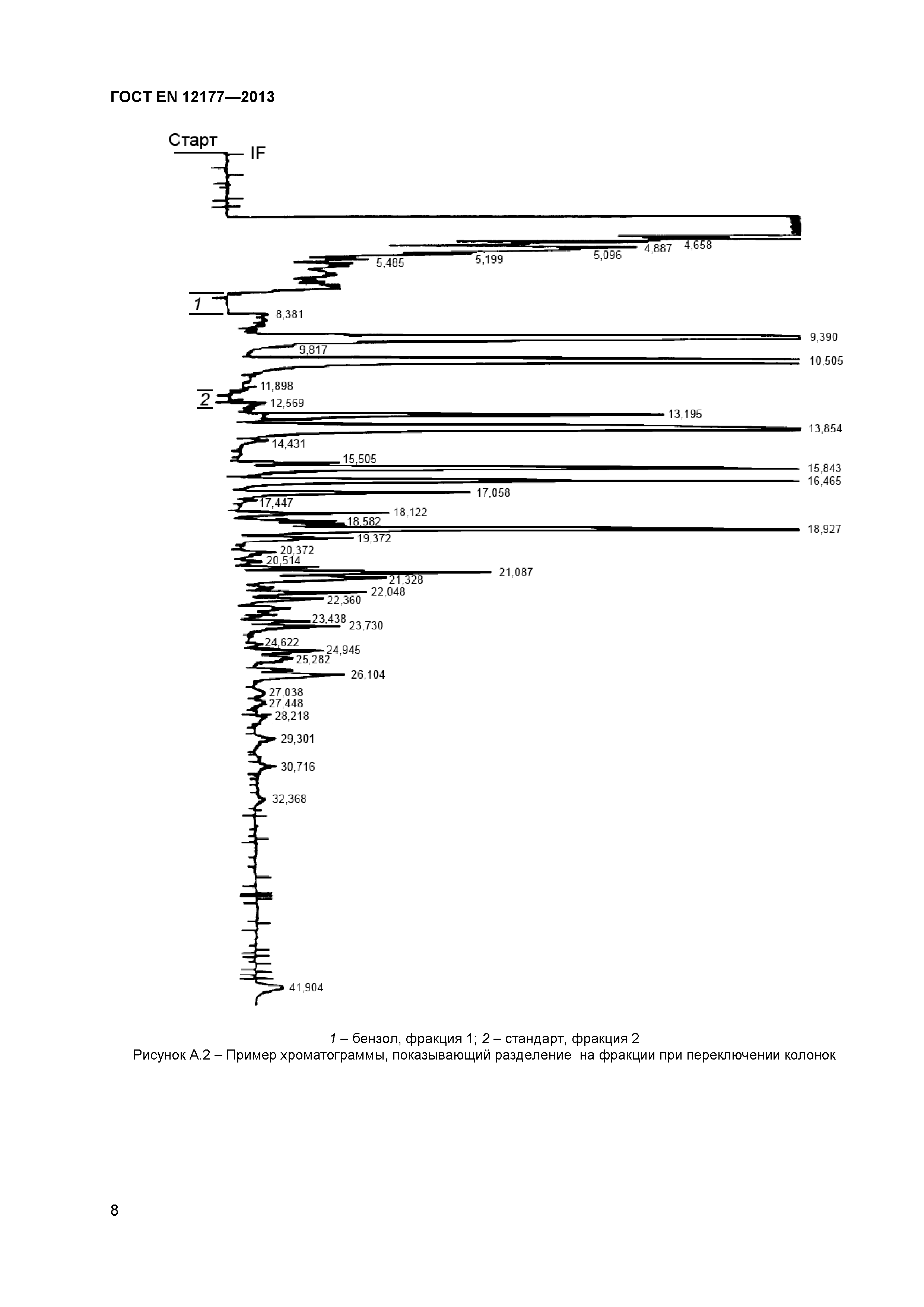 ГОСТ EN 12177-2013