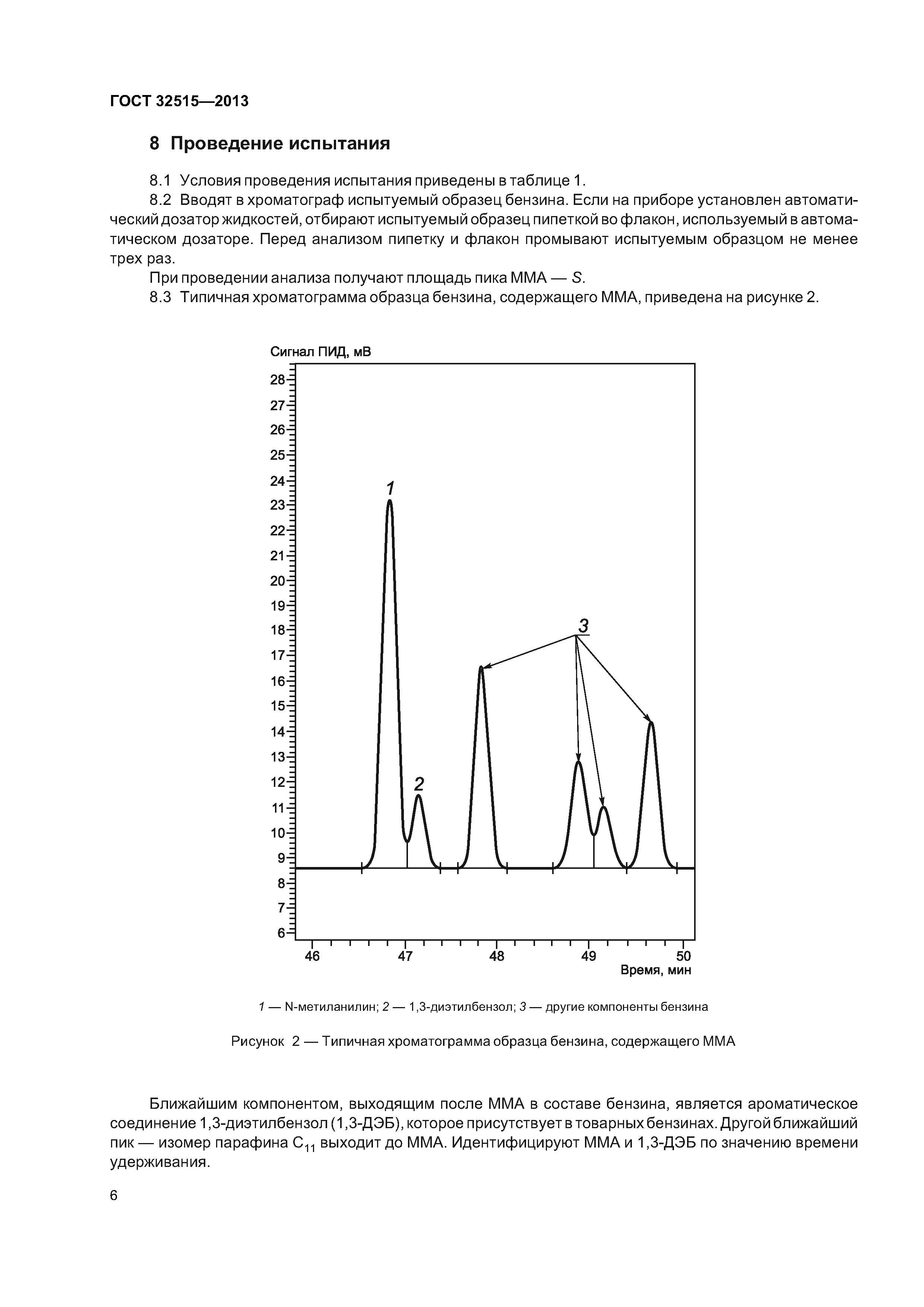 ГОСТ 32515-2013