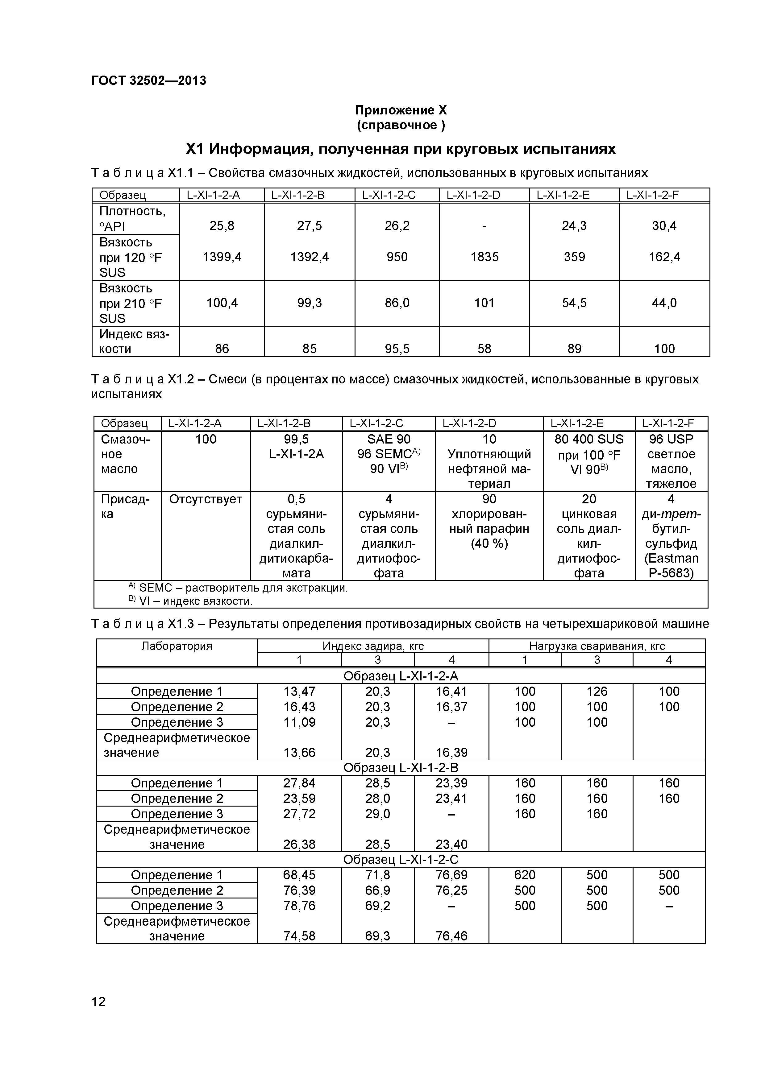 ГОСТ 32502-2013