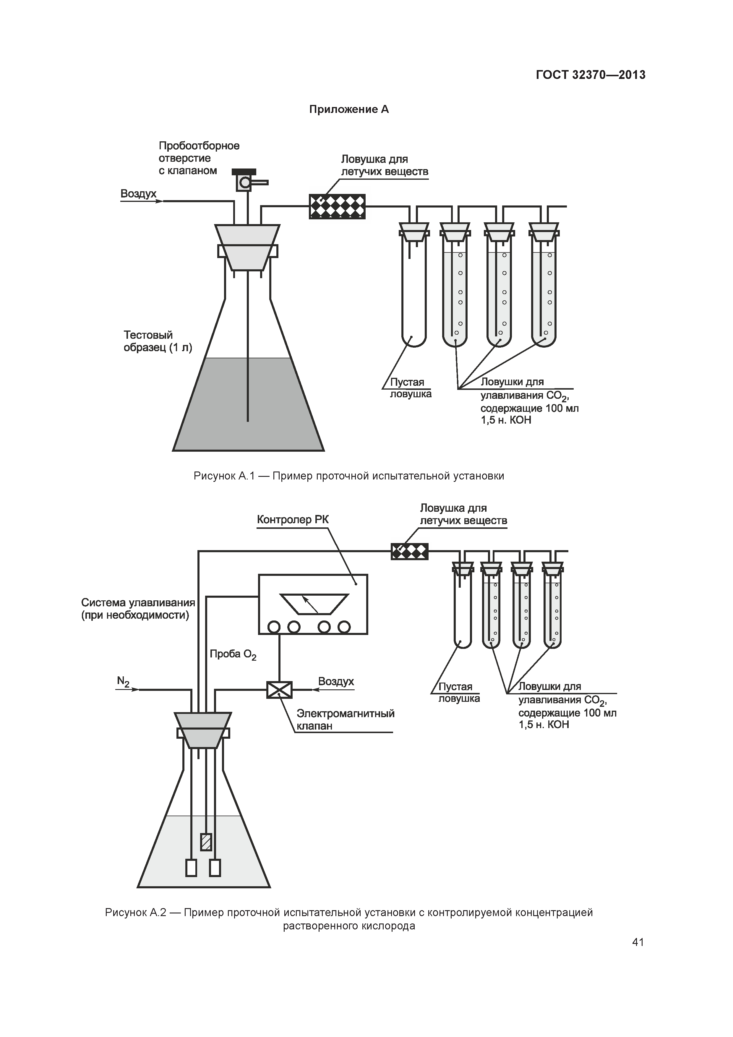 ГОСТ 32370-2013