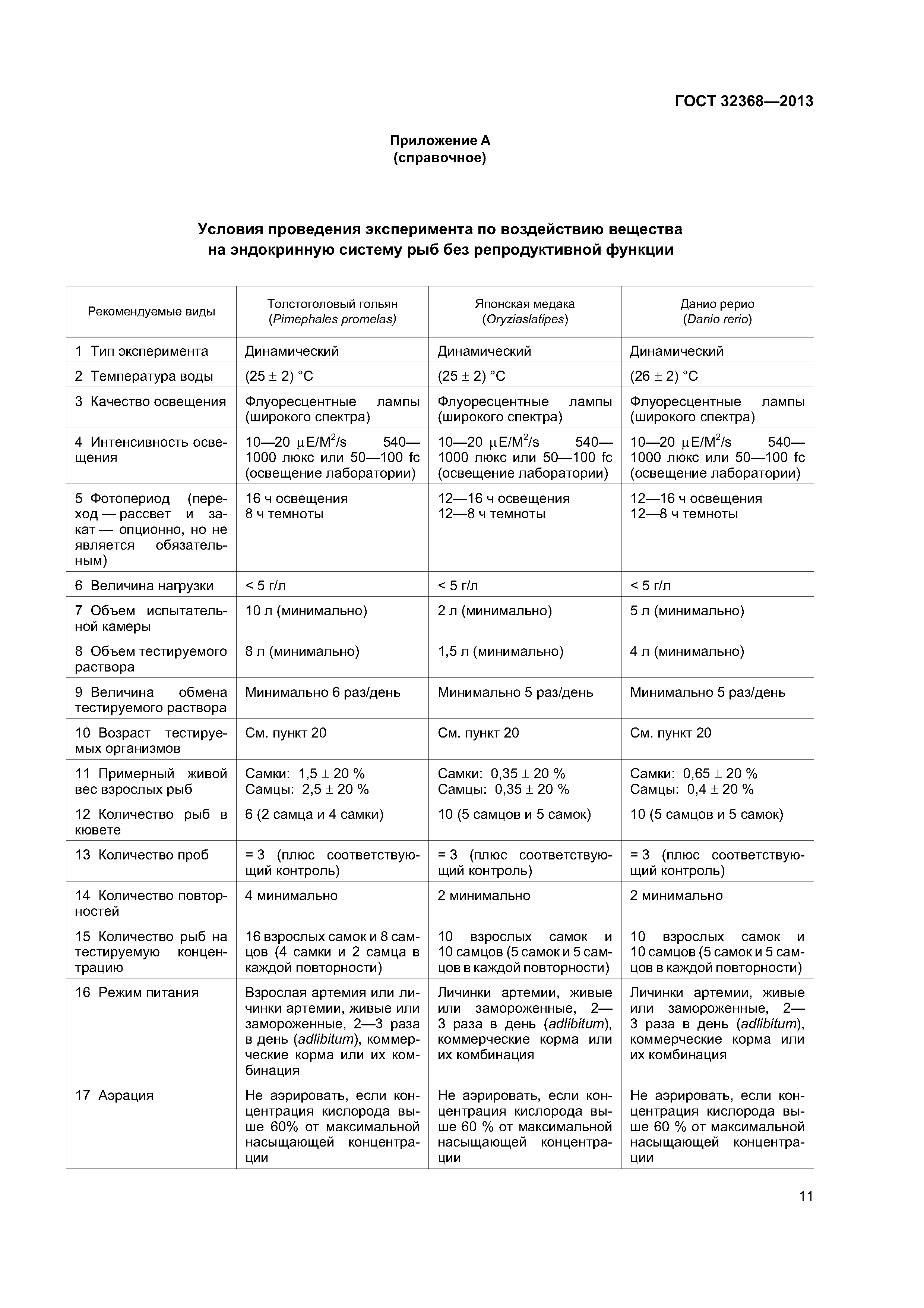 ГОСТ 32368-2013