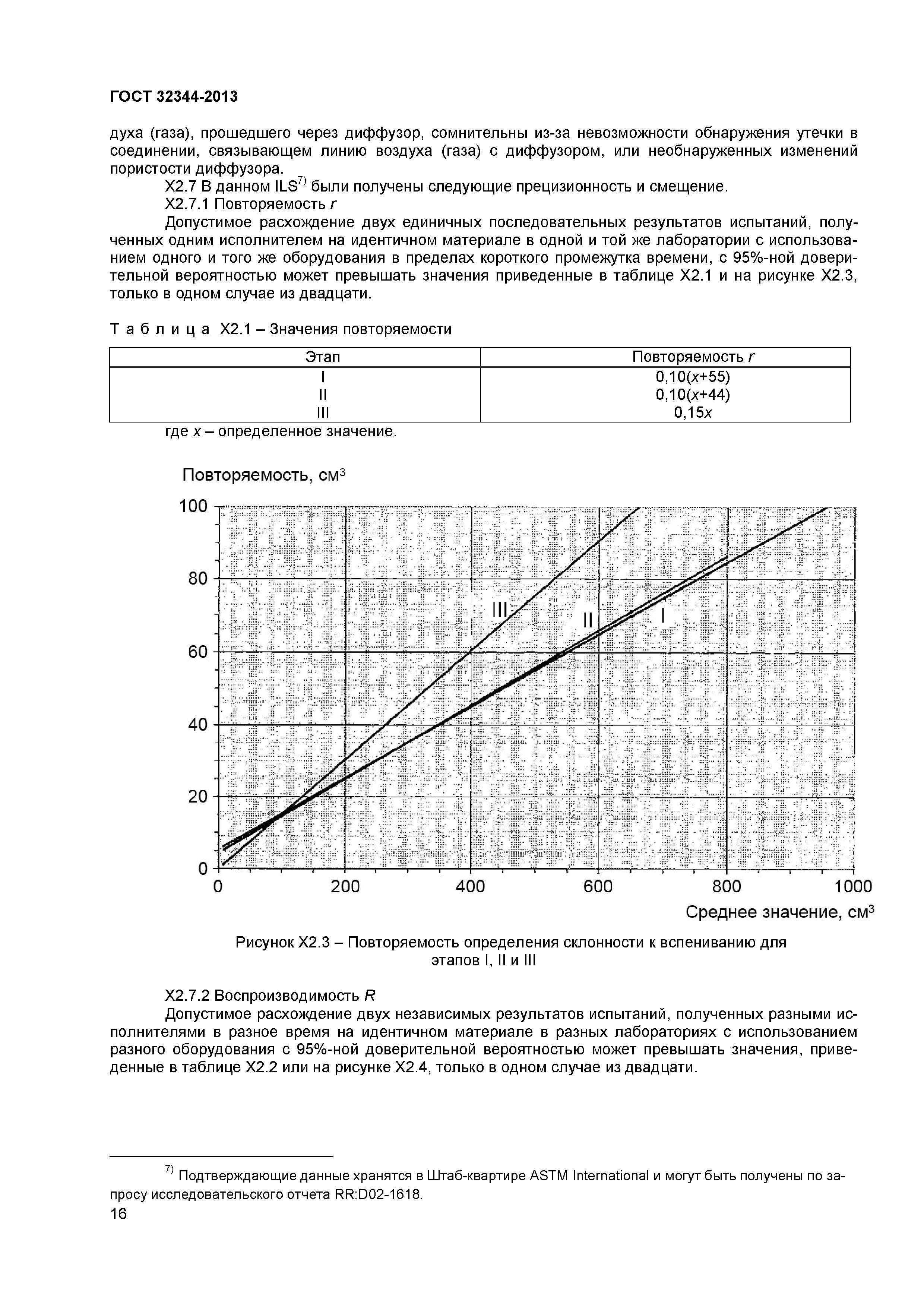 ГОСТ 32344-2013