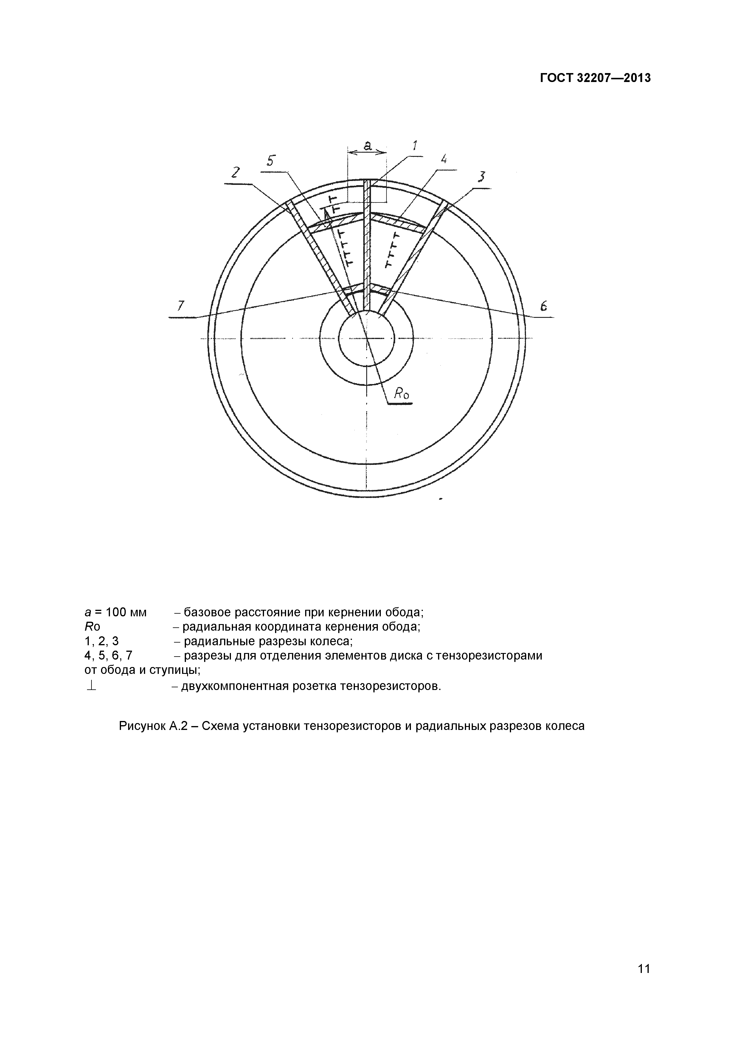 ГОСТ 32207-2013