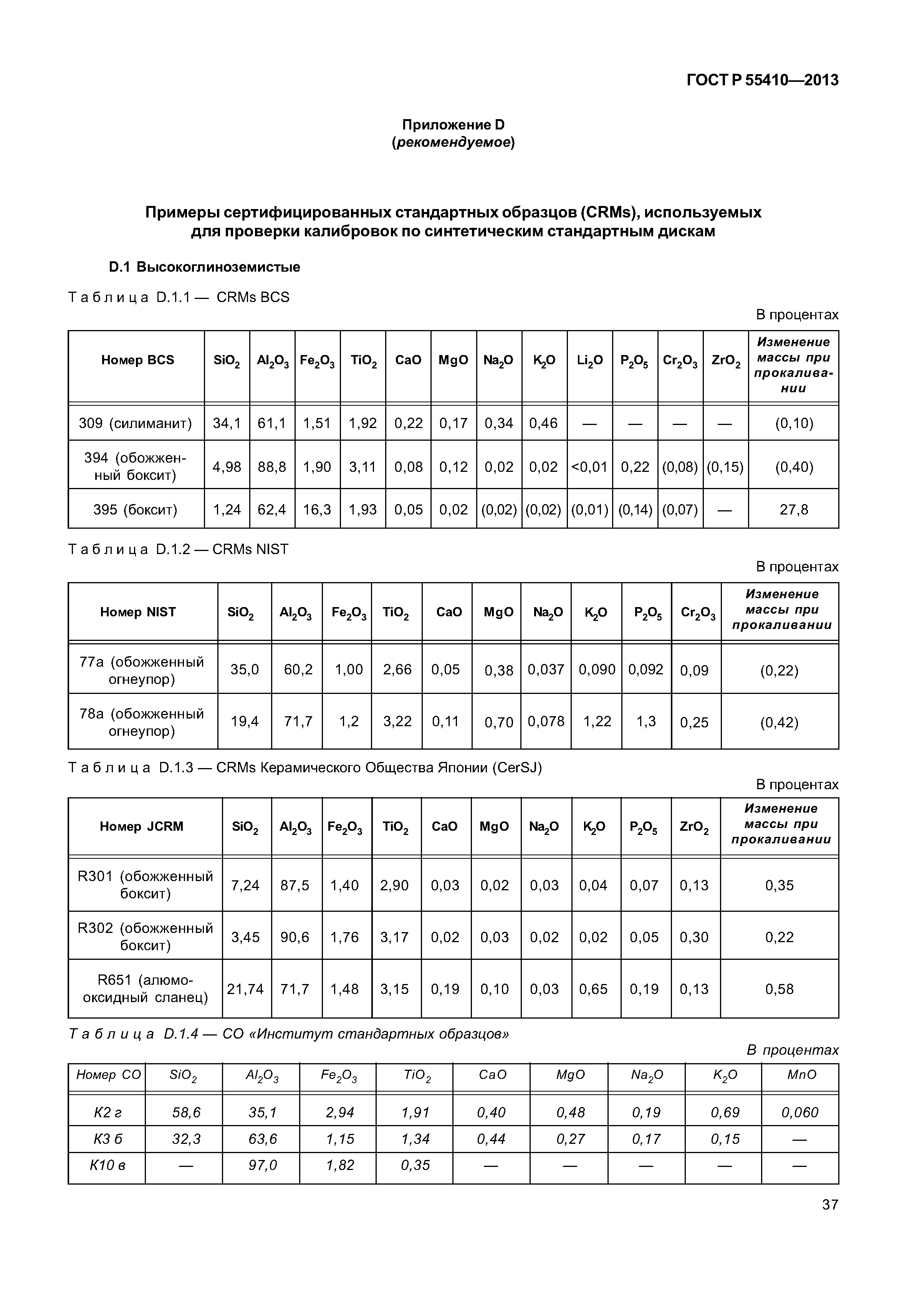 ГОСТ Р 55410-2013