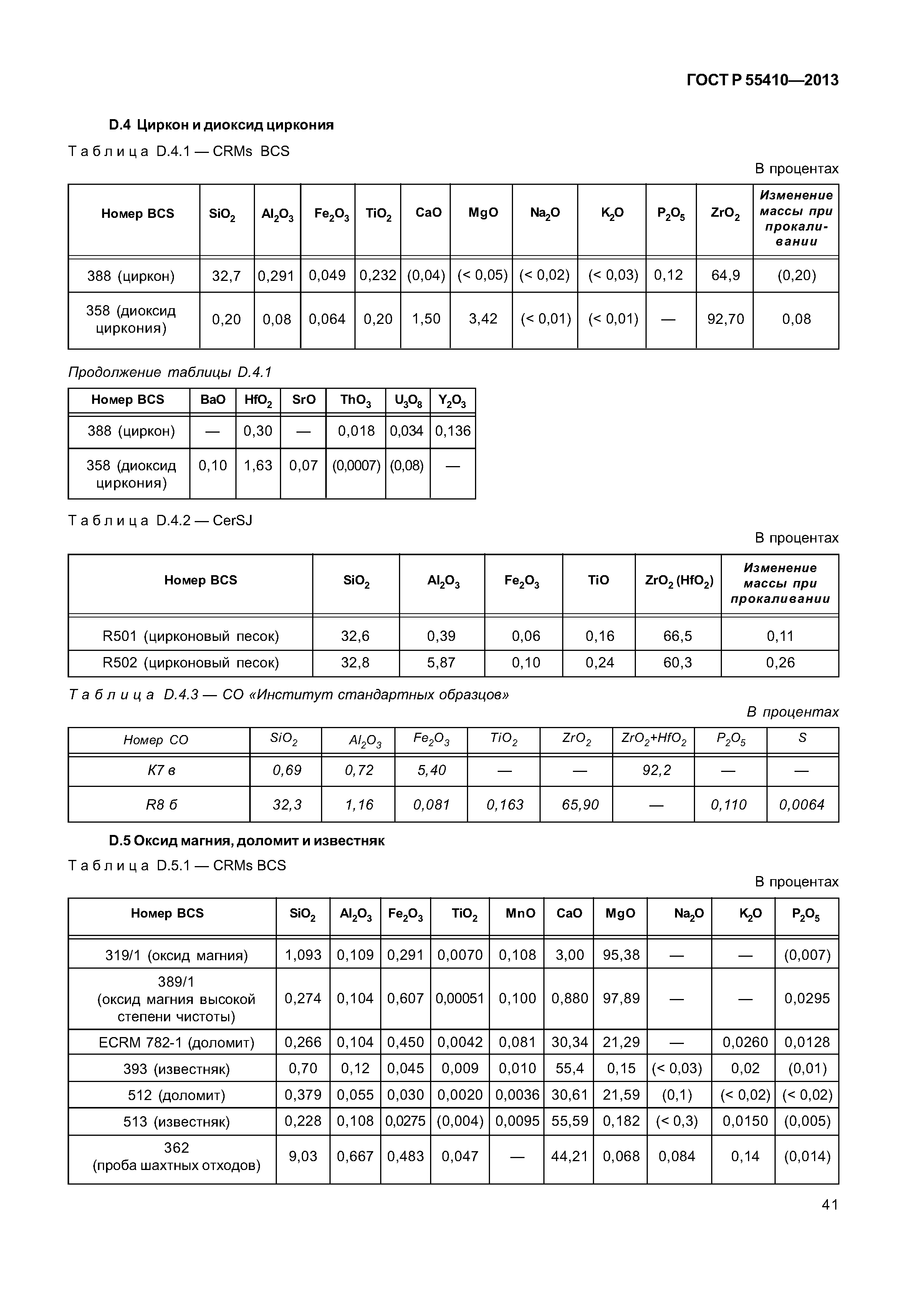 ГОСТ Р 55410-2013