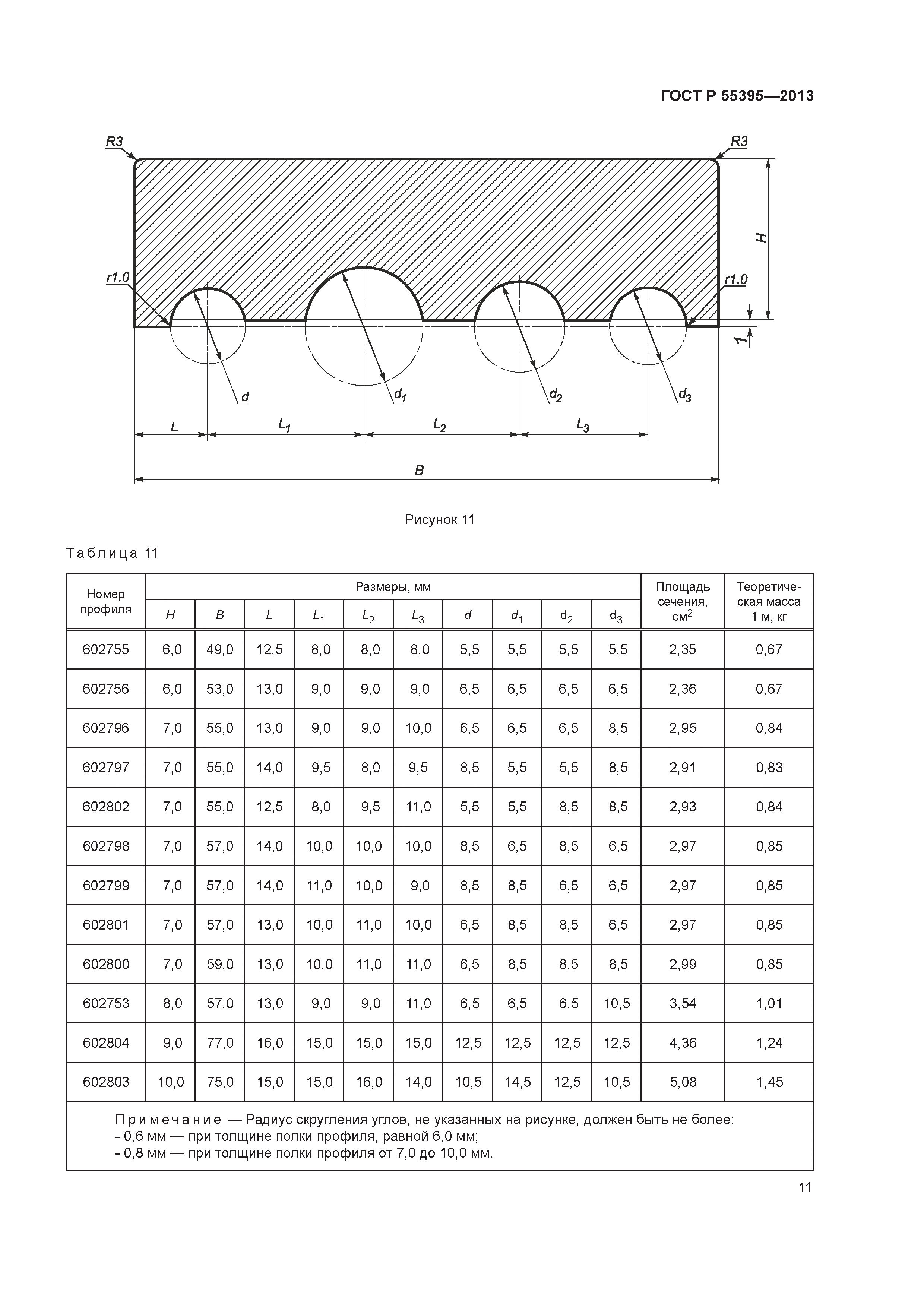 ГОСТ Р 55395-2013