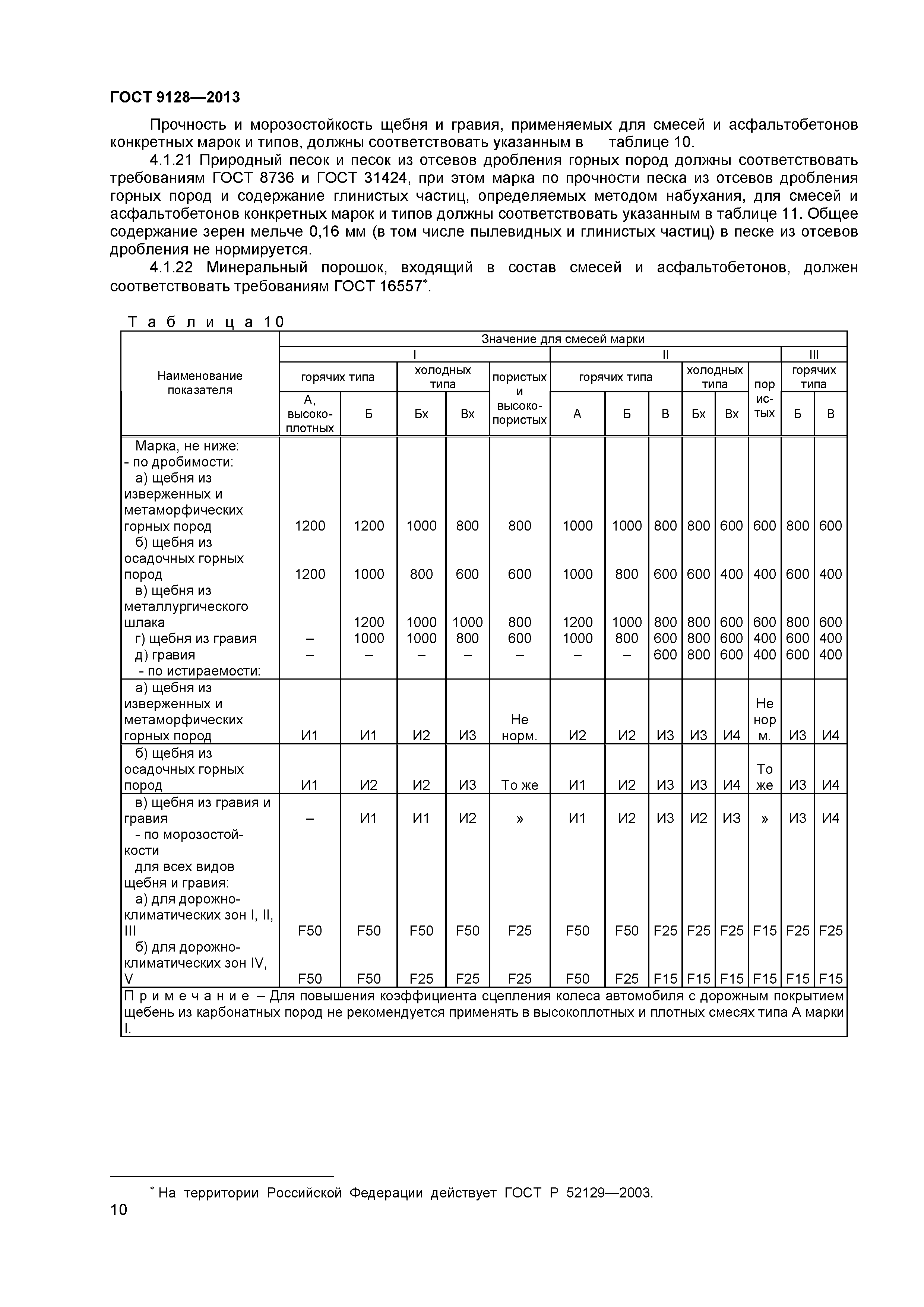 ГОСТ 9128-2013