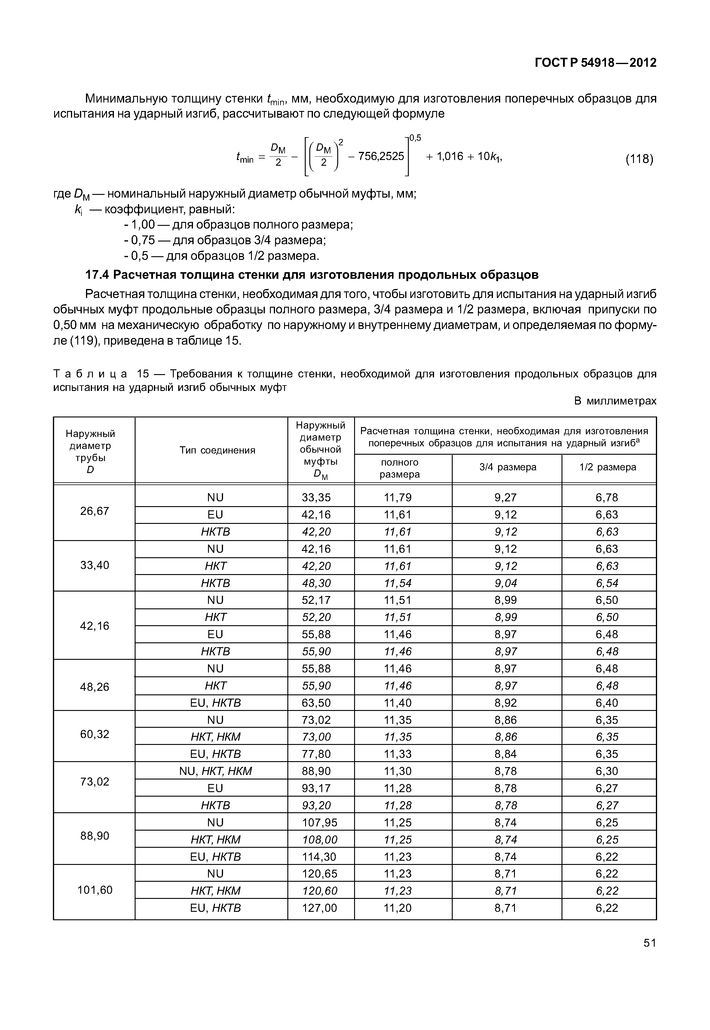 ГОСТ Р 54918-2012