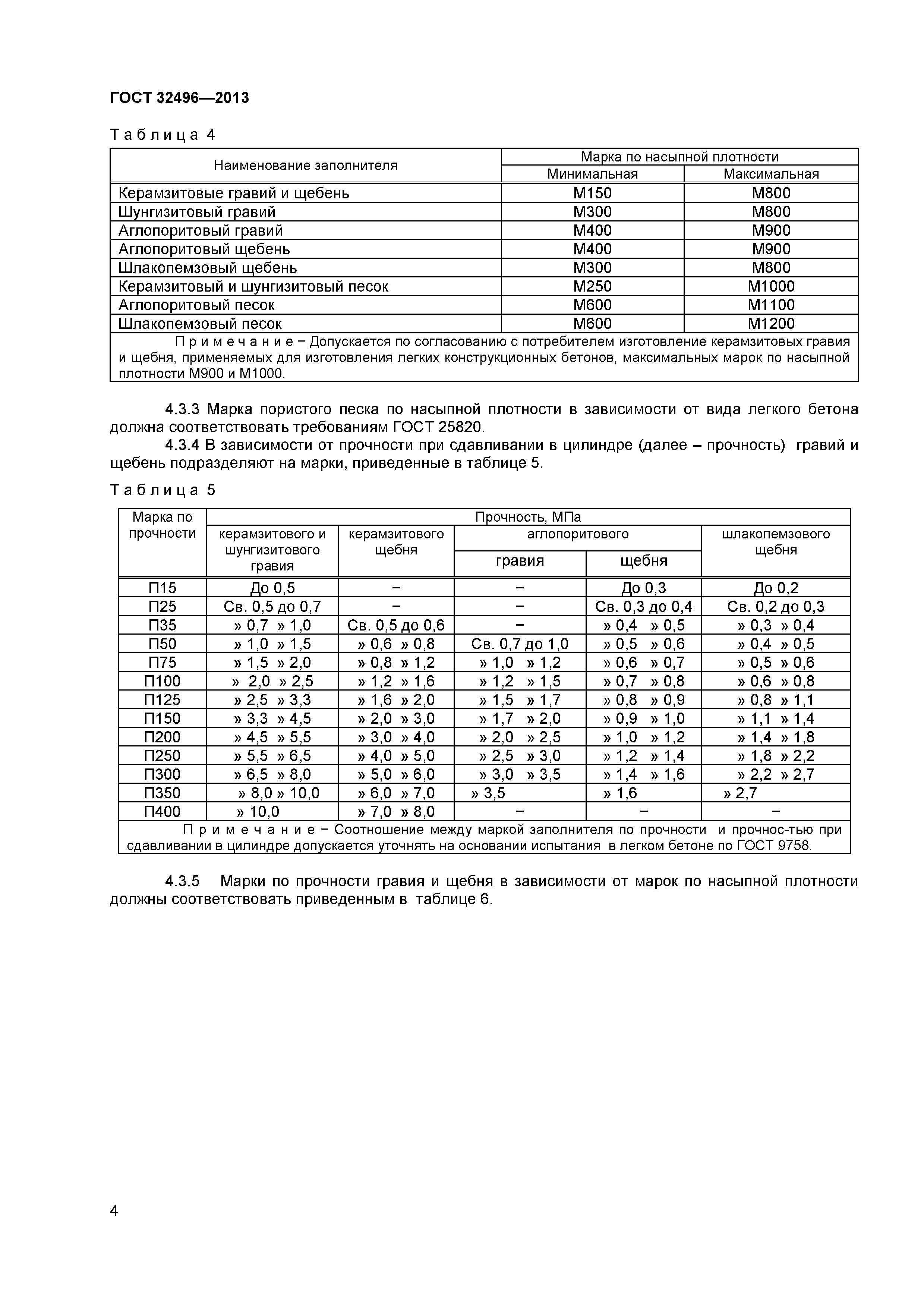 гравий керамзитовый гост 32496-2013