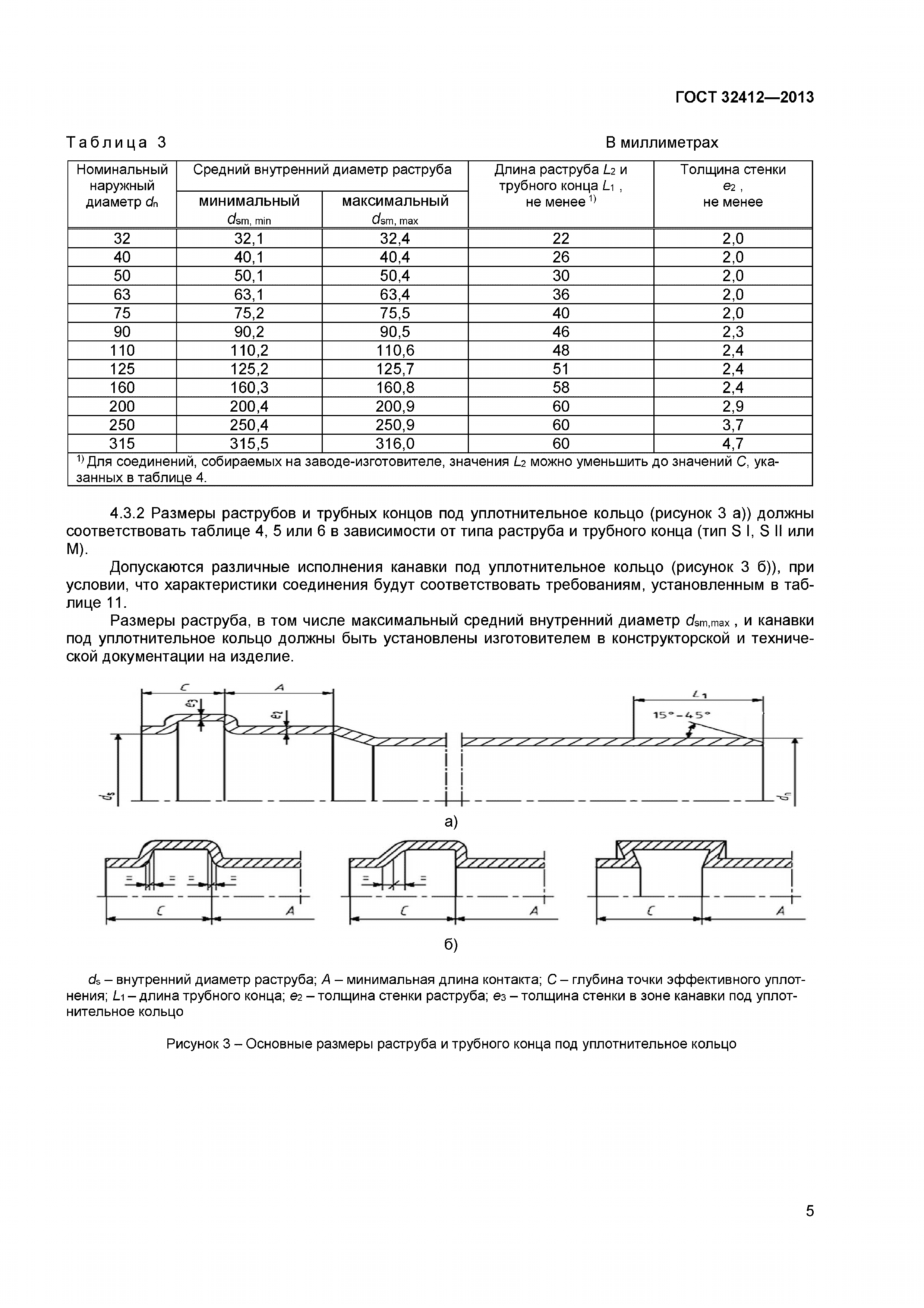 ГОСТ 32412-2013