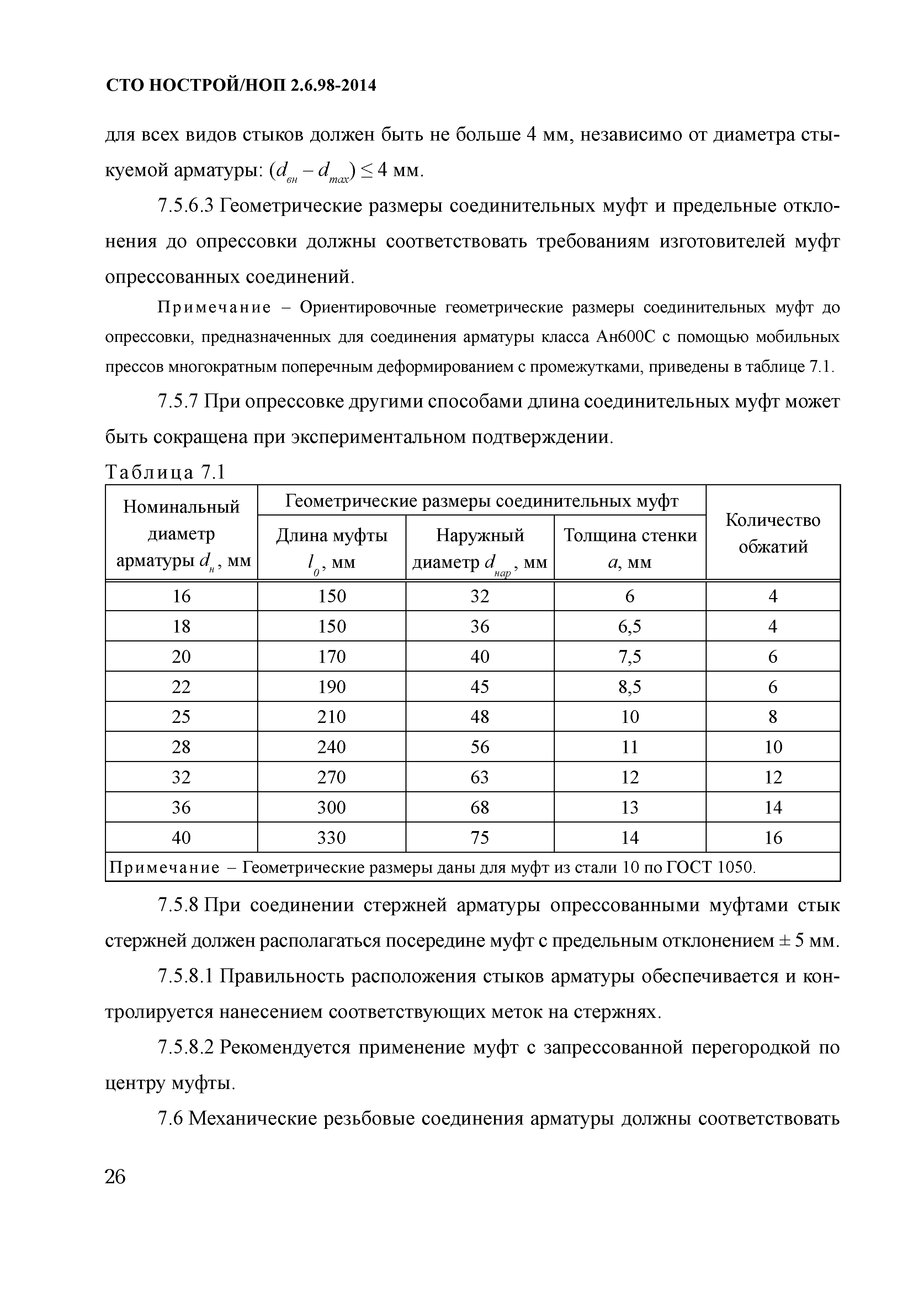 СТО НОСТРОЙ/НОП 2.6.98-2014