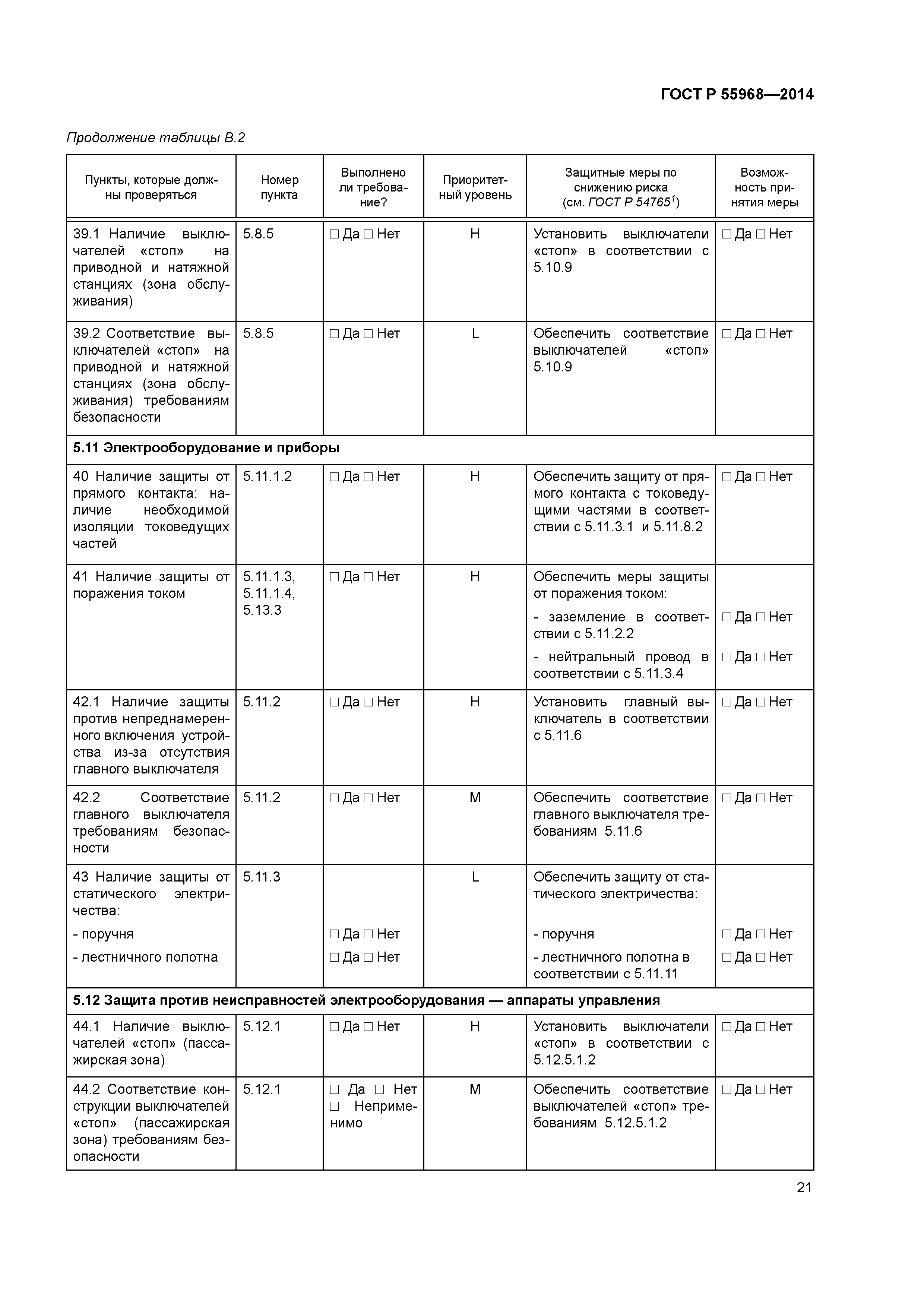 ГОСТ Р 55968-2014