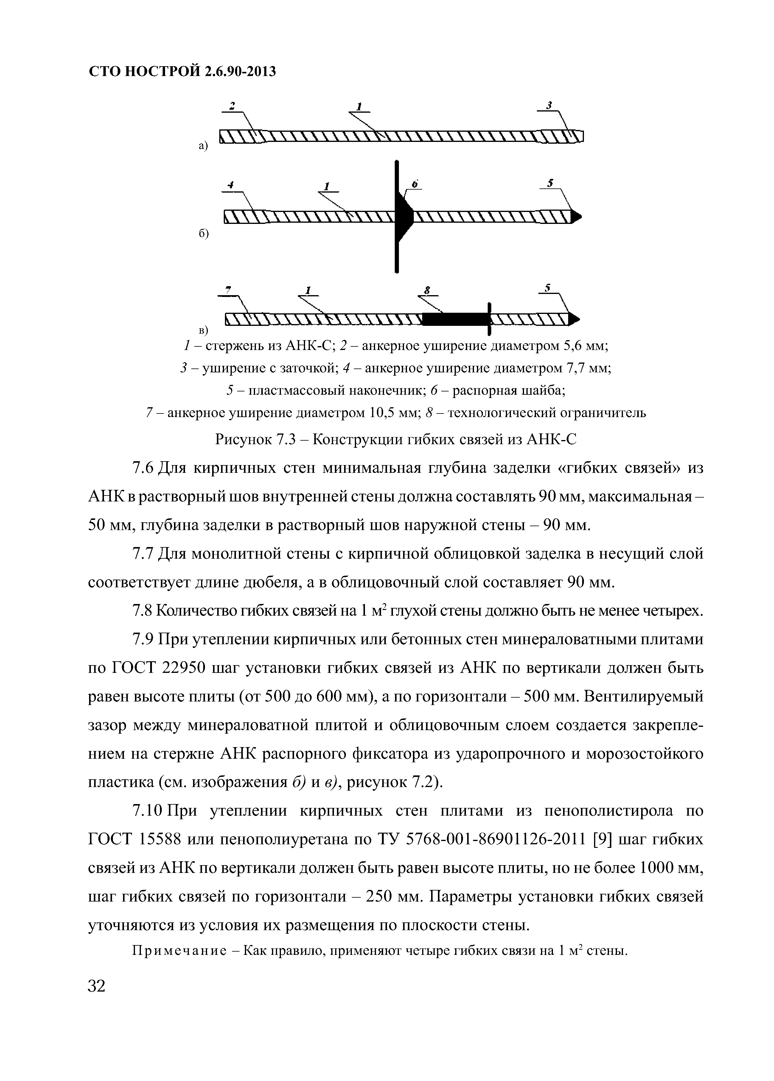 СТО НОСТРОЙ 2.6.90-2013