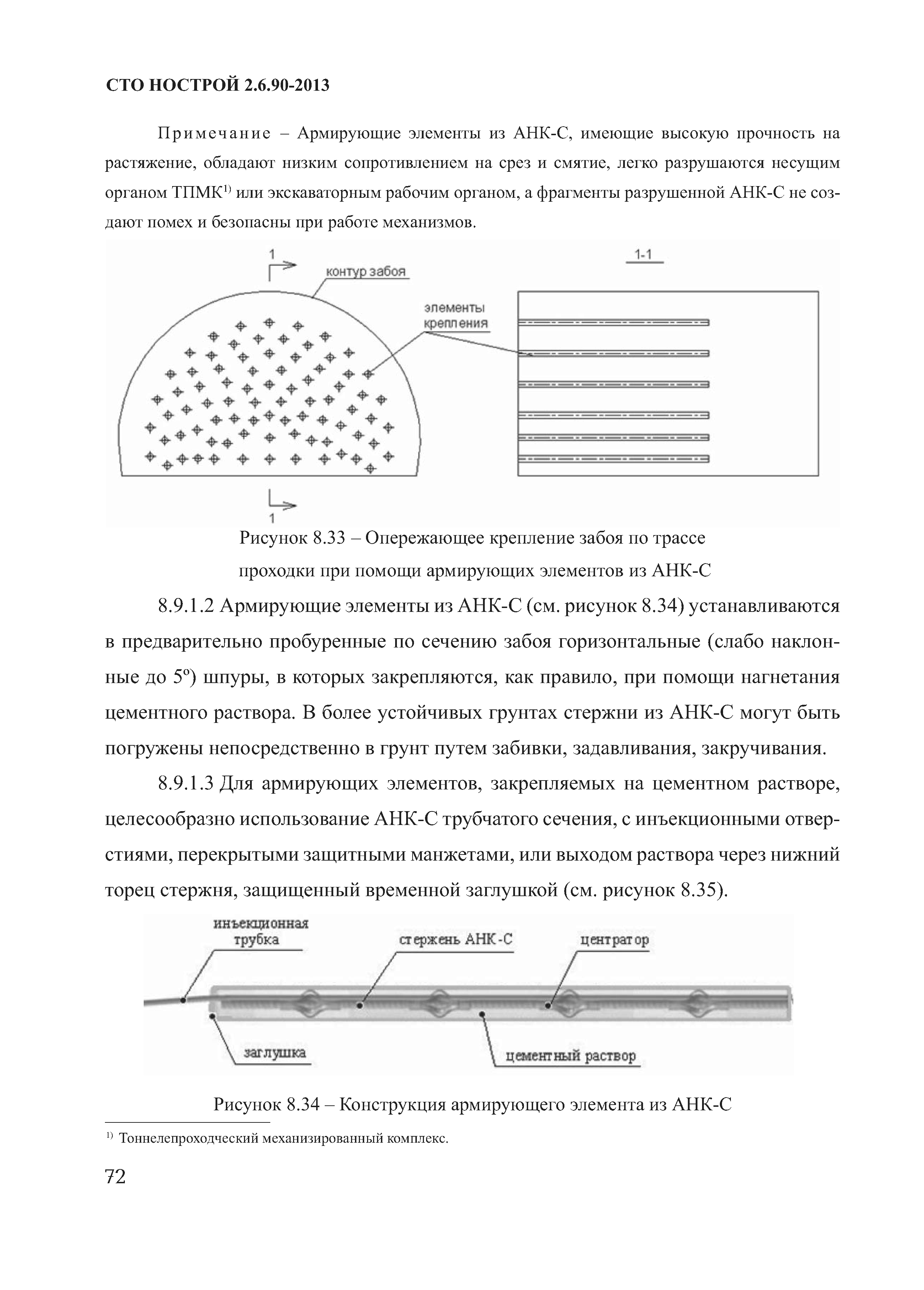 СТО НОСТРОЙ 2.6.90-2013