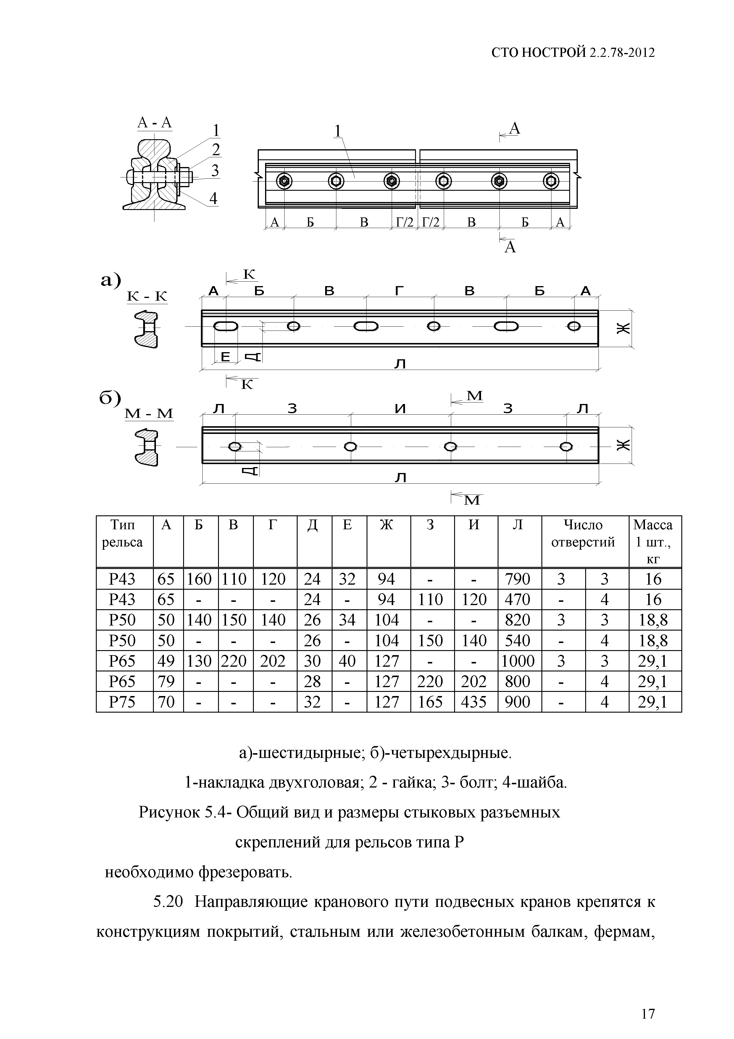 СТО НОСТРОЙ 2.2.78-2012