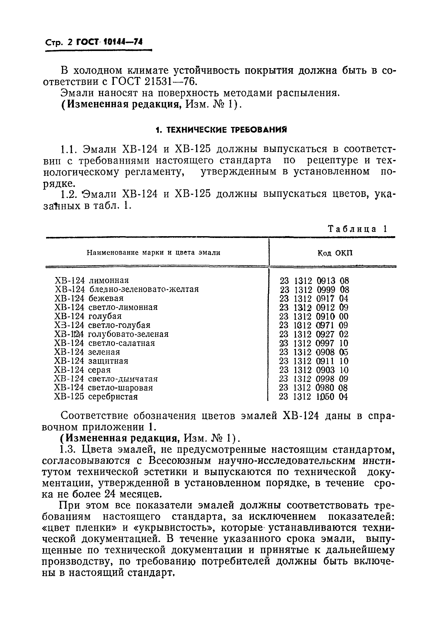 ГОСТ 10144-74