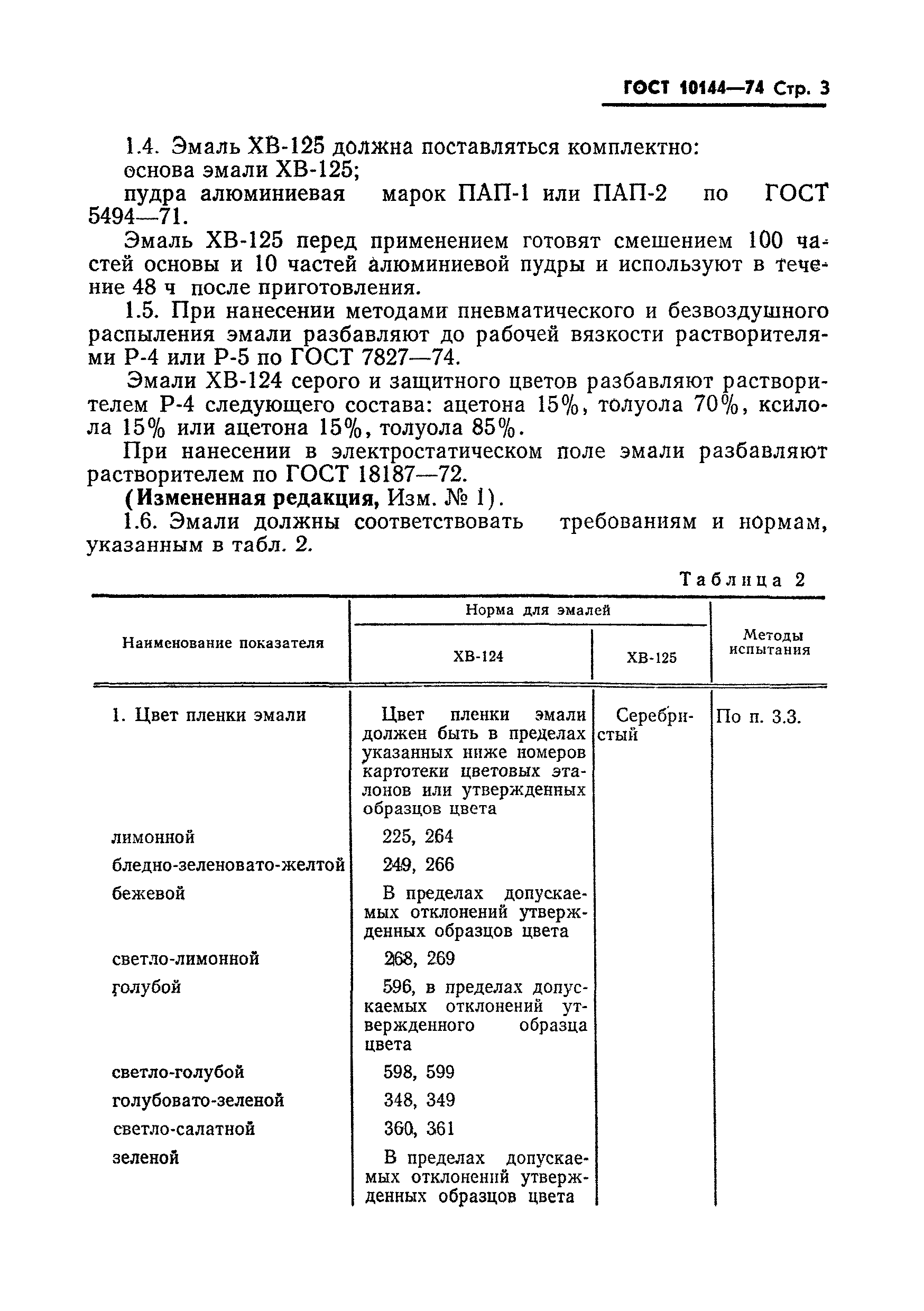 ГОСТ 10144-74