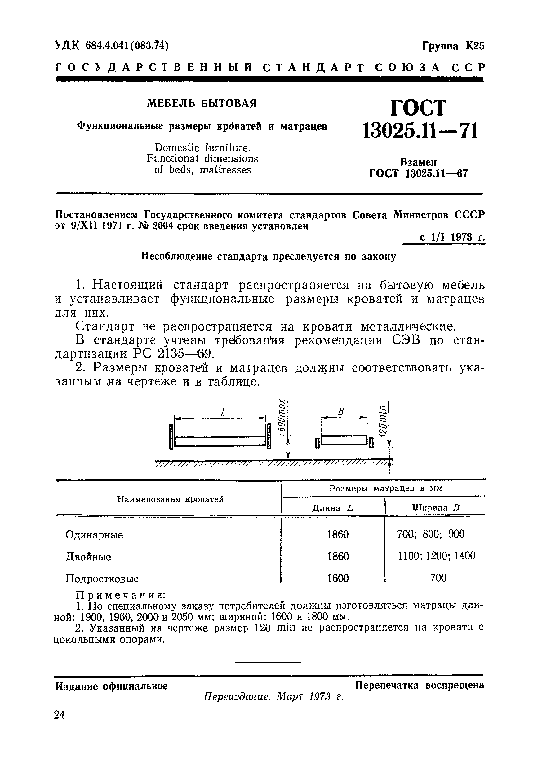 ГОСТ 13025.11-71