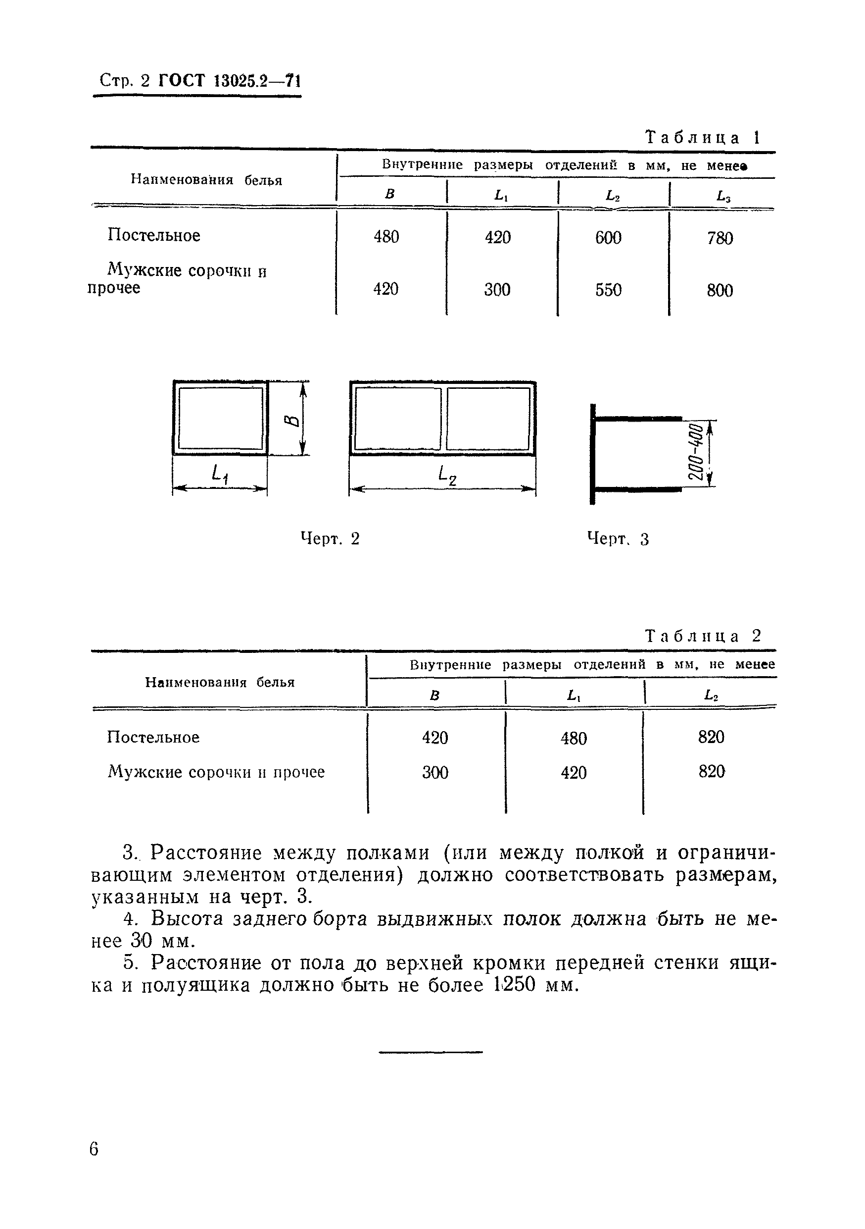 ГОСТ 13025.2-71