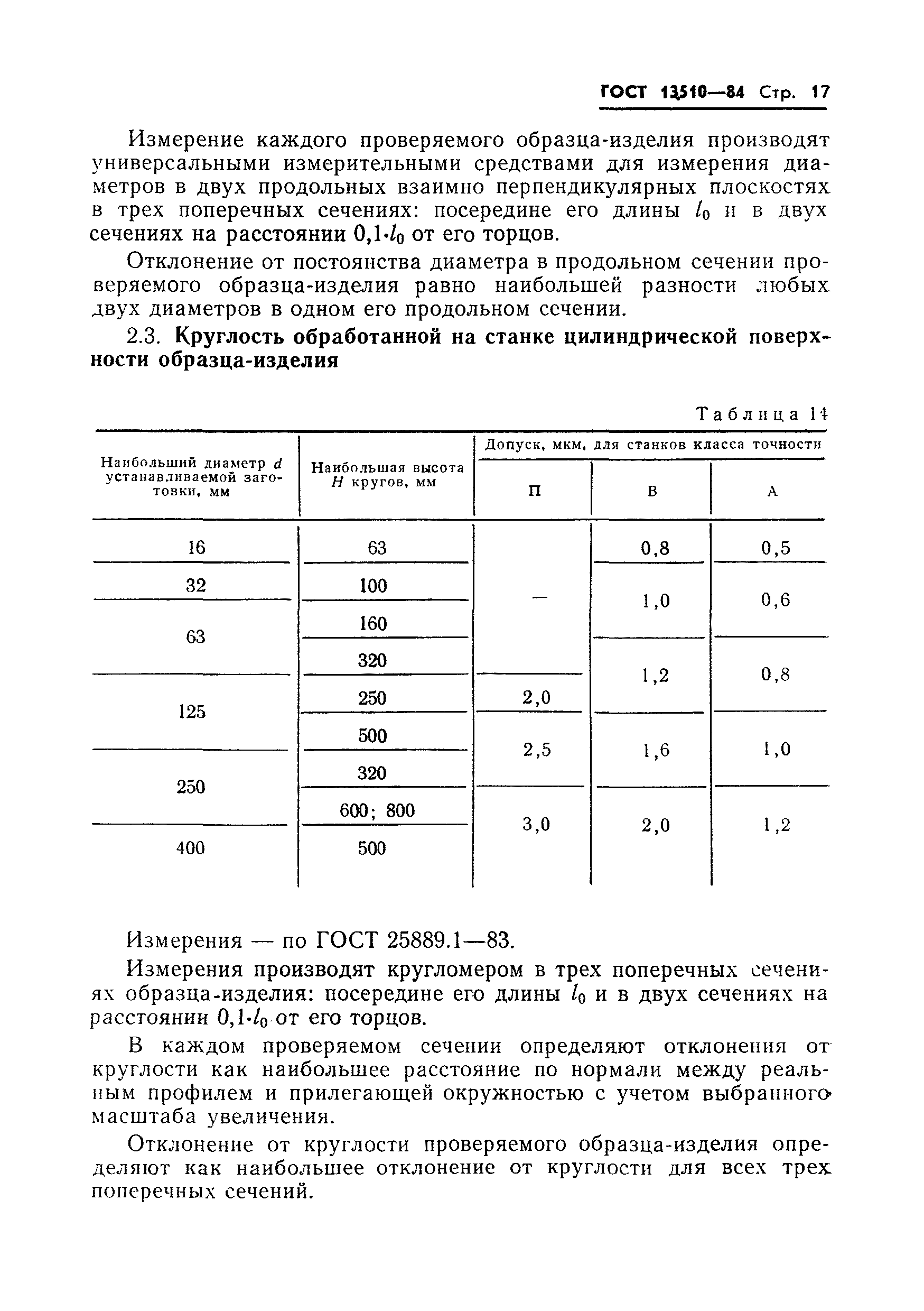 ГОСТ 13510-84