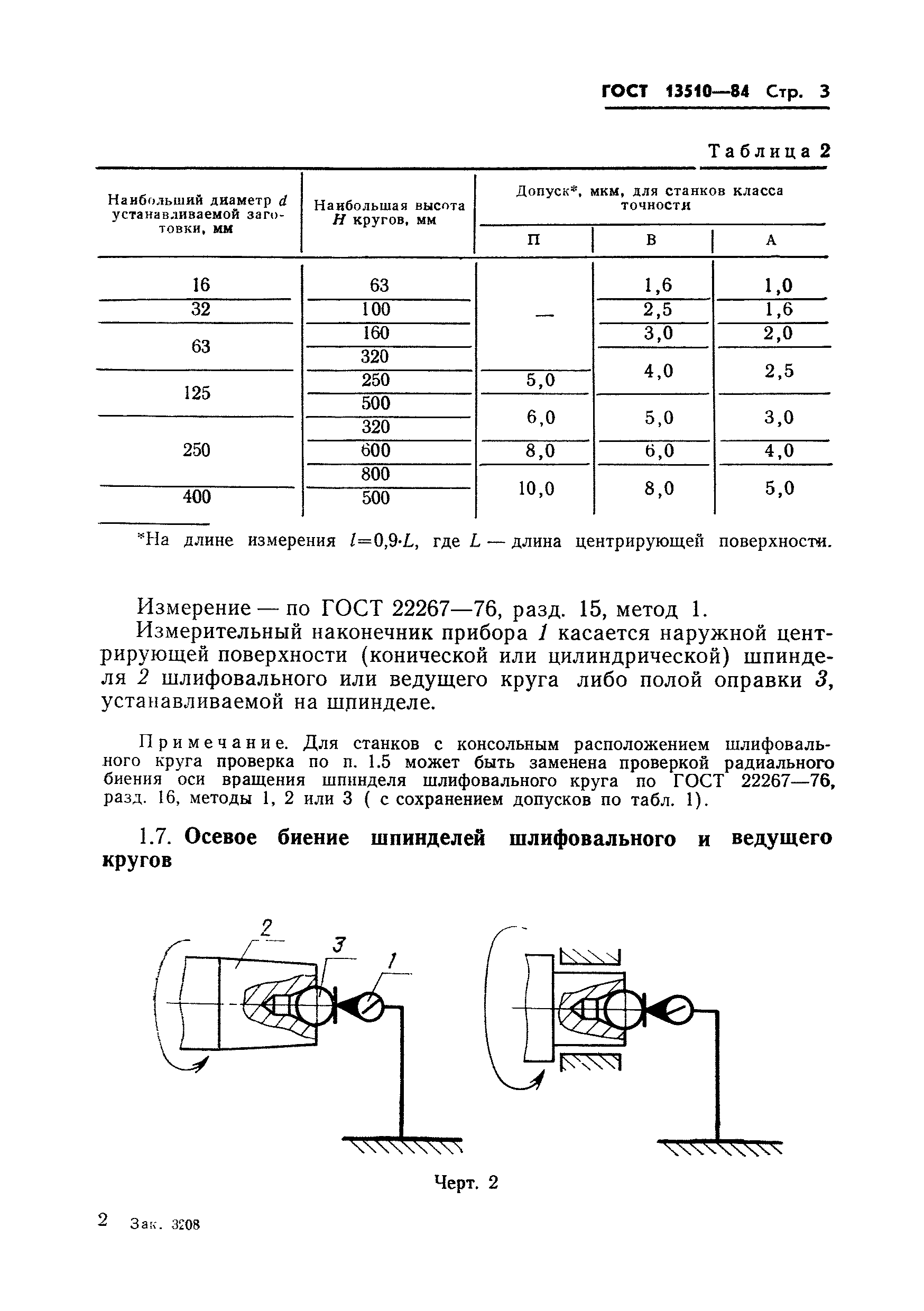 ГОСТ 13510-84