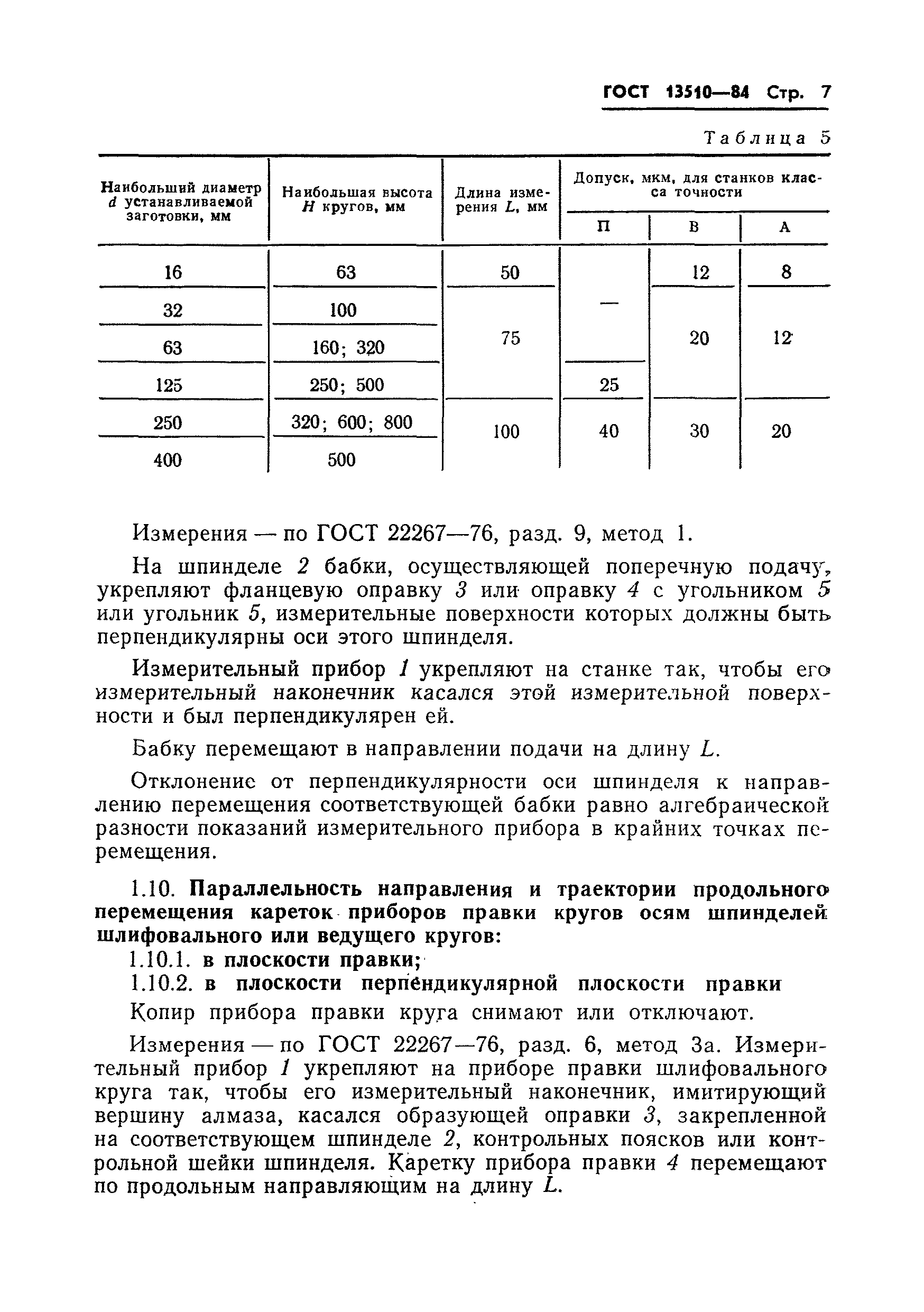 ГОСТ 13510-84