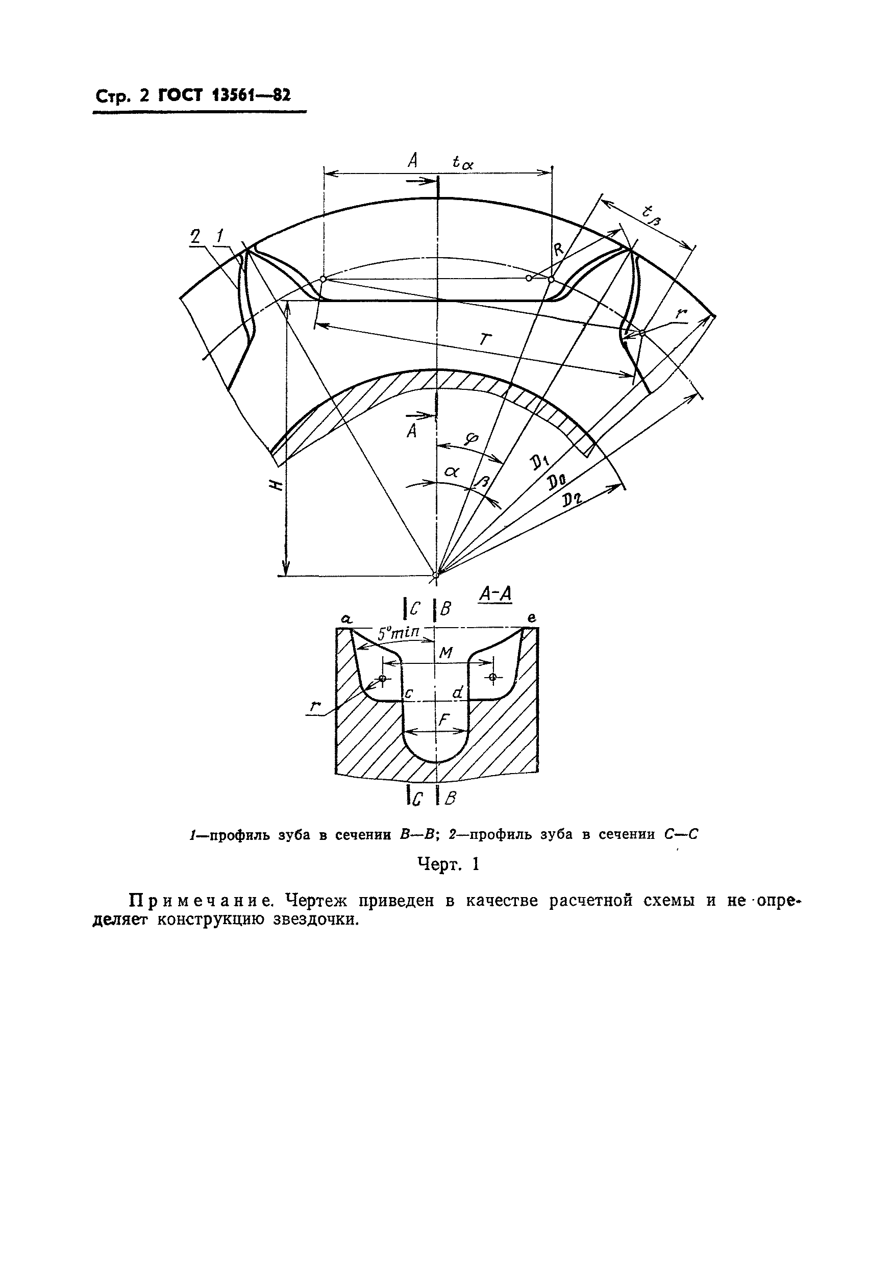 ГОСТ 13561-82