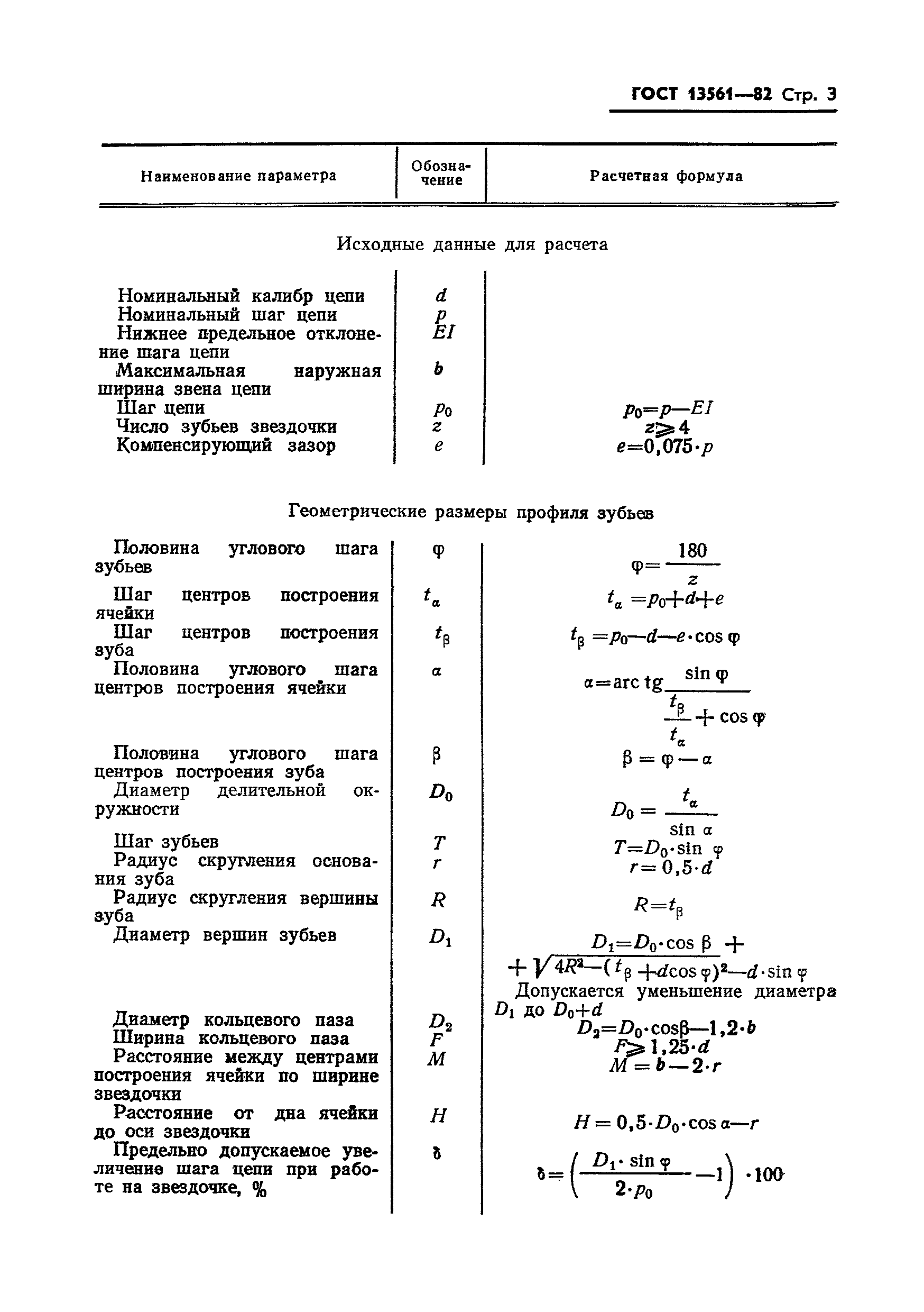 ГОСТ 13561-82