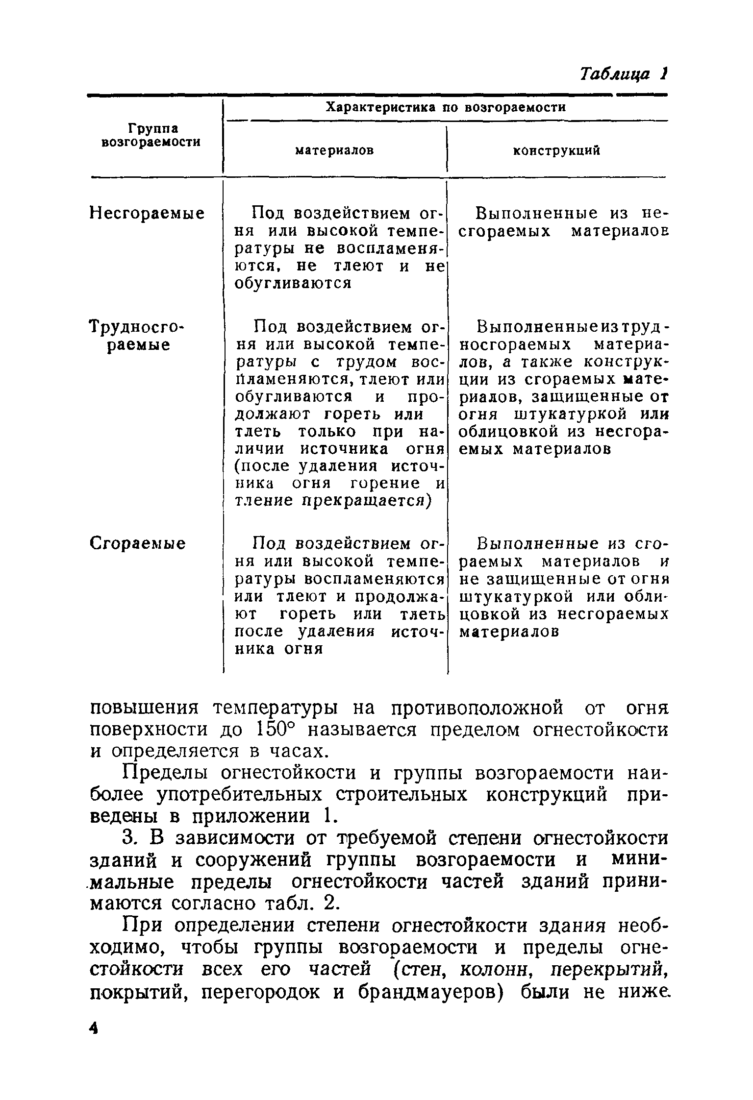 НСП 102-51