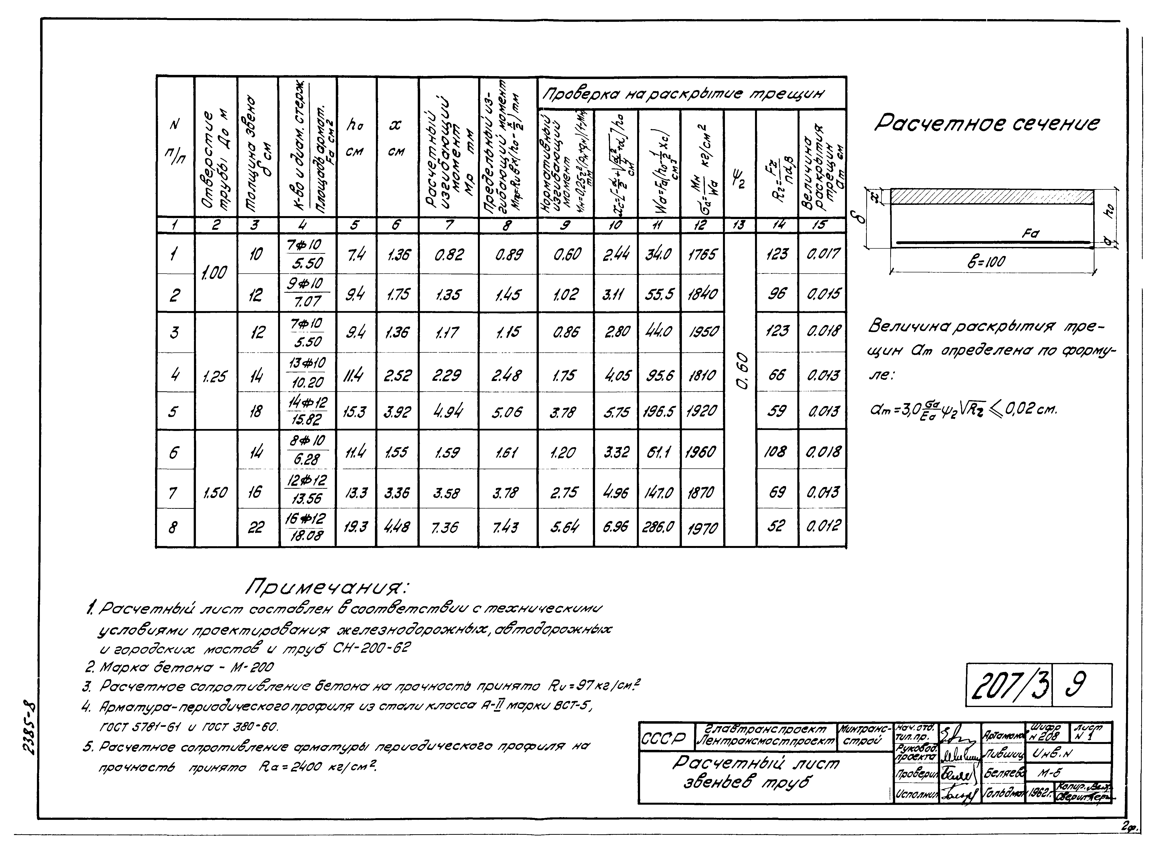 Типовой проект 