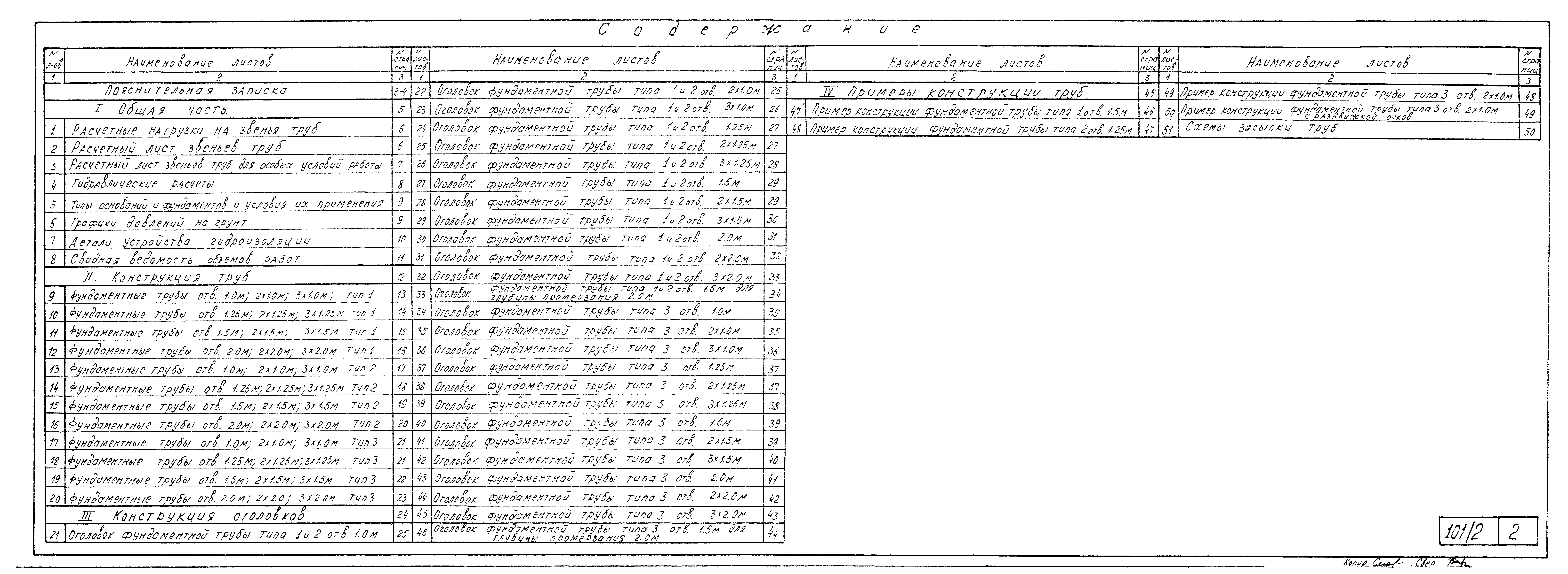 Типовой проект 