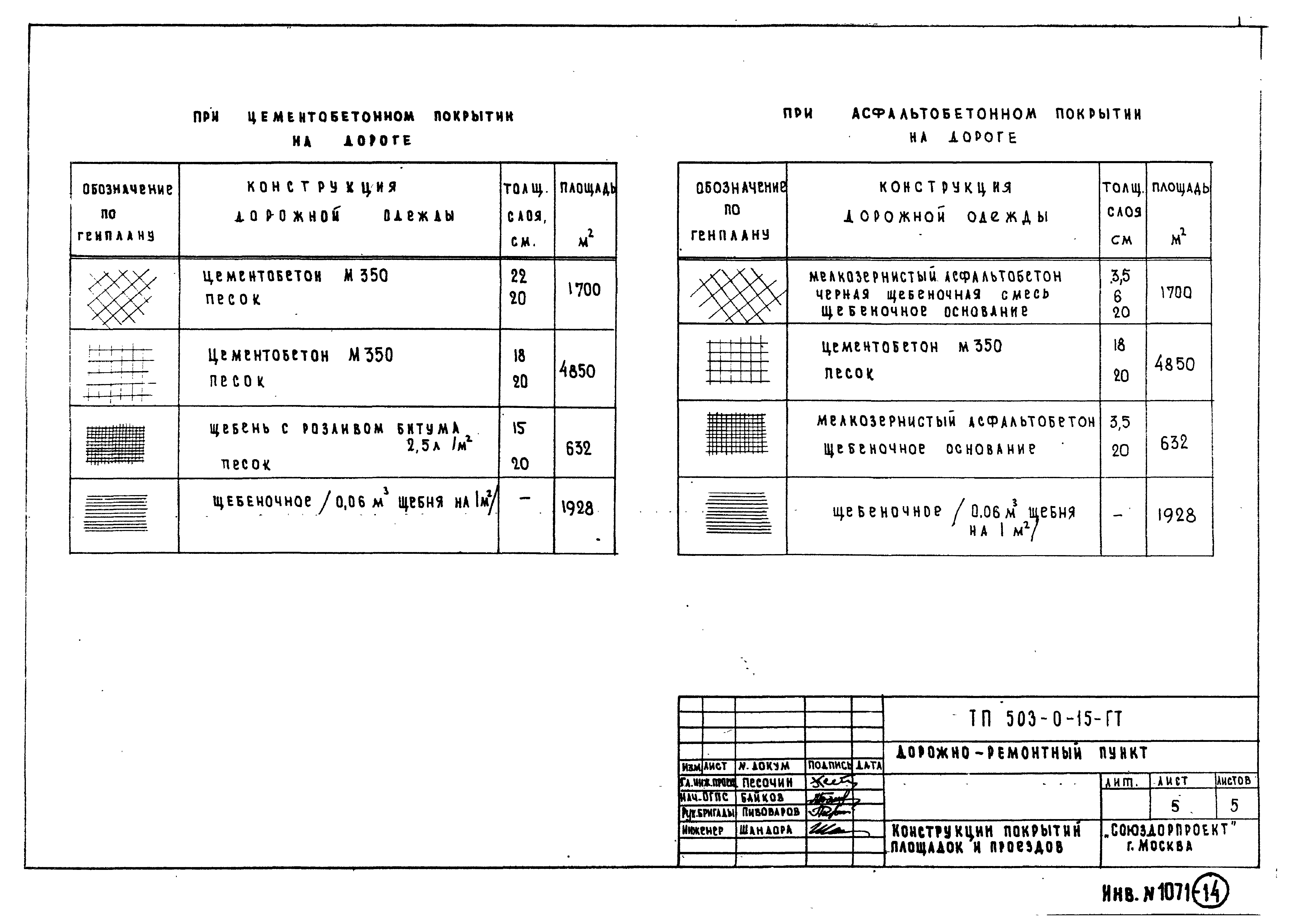 Типовые проектные решения 503-0-15