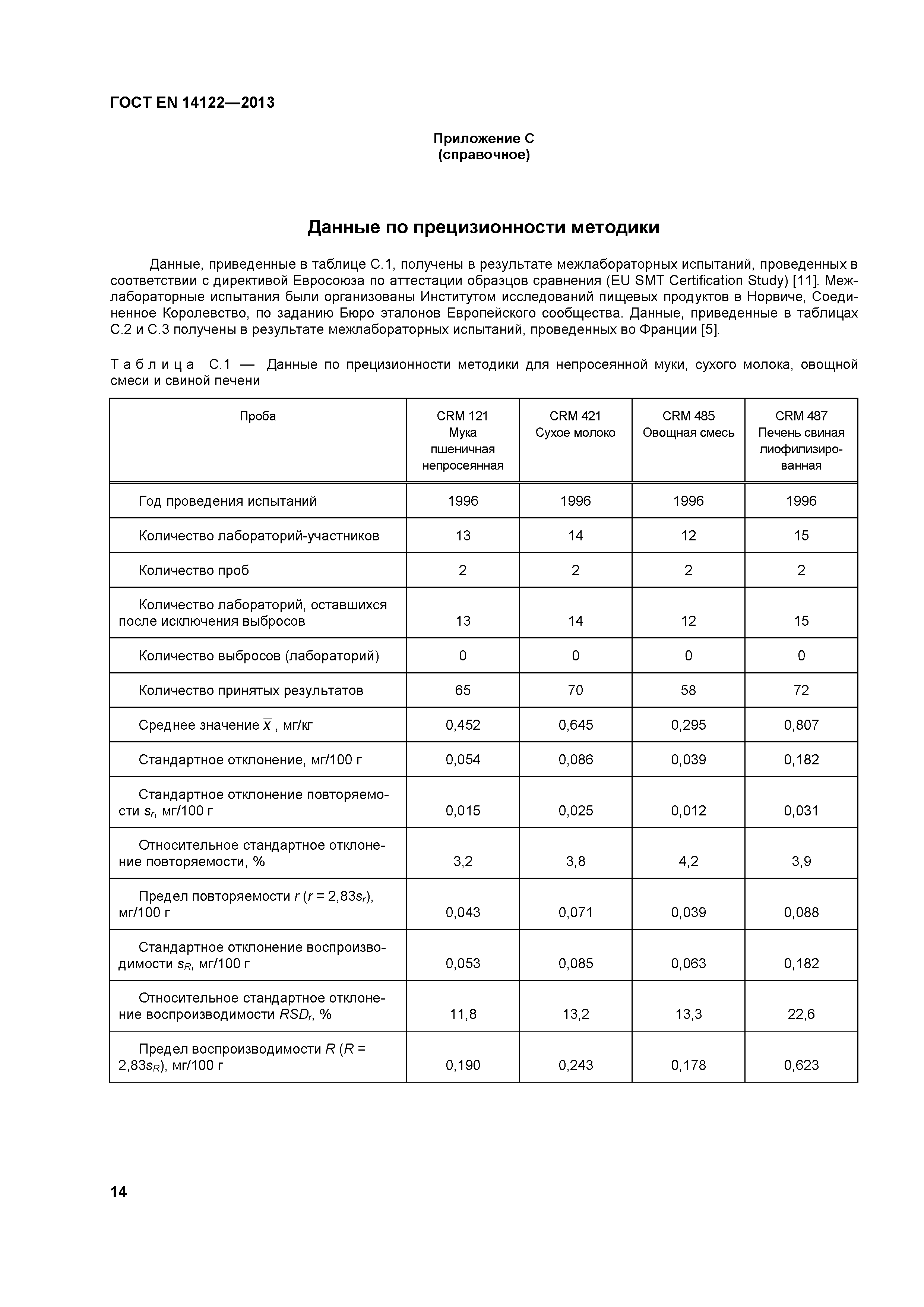 ГОСТ EN 14122-2013