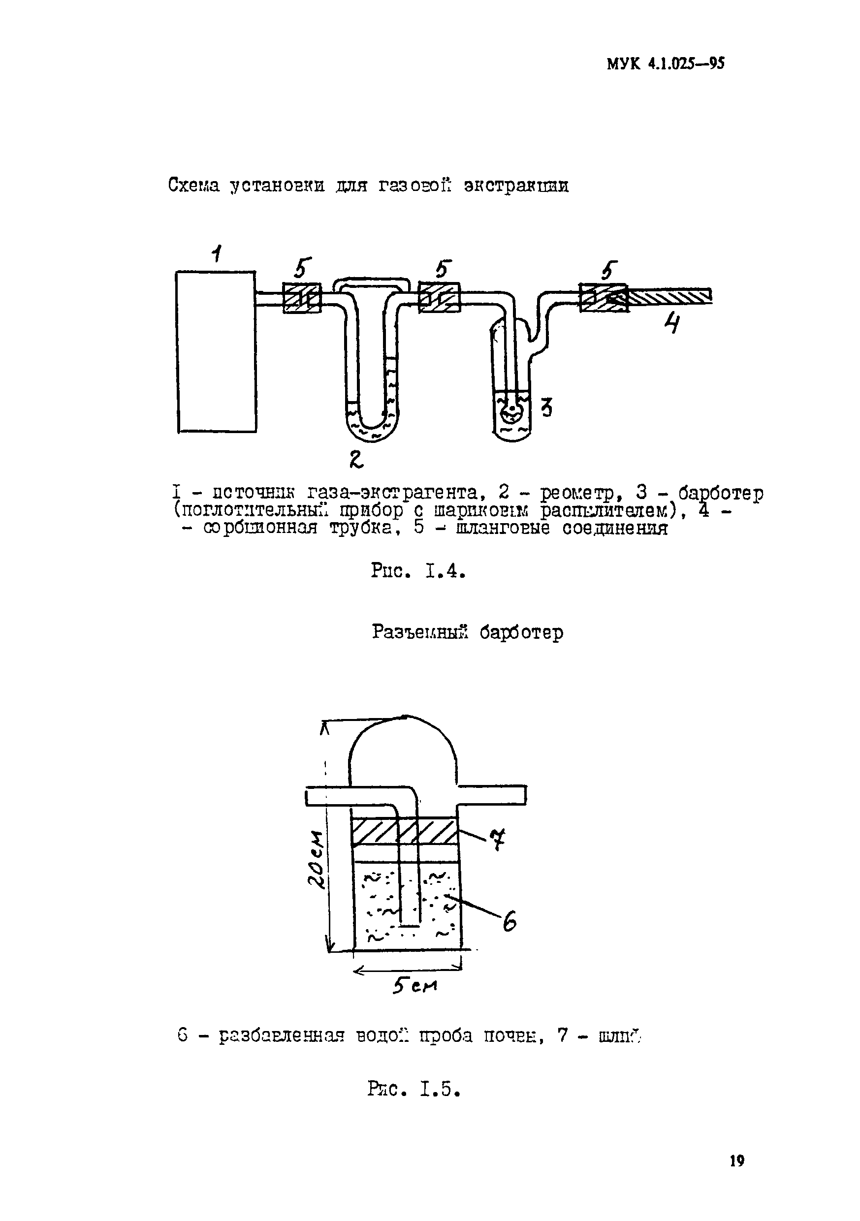 МУК 4.1.025-95