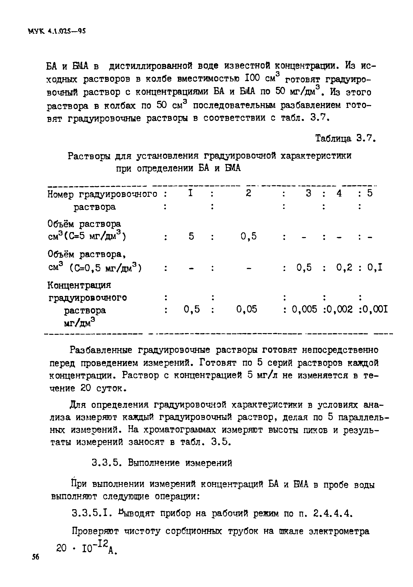 МУК 4.1.025-95