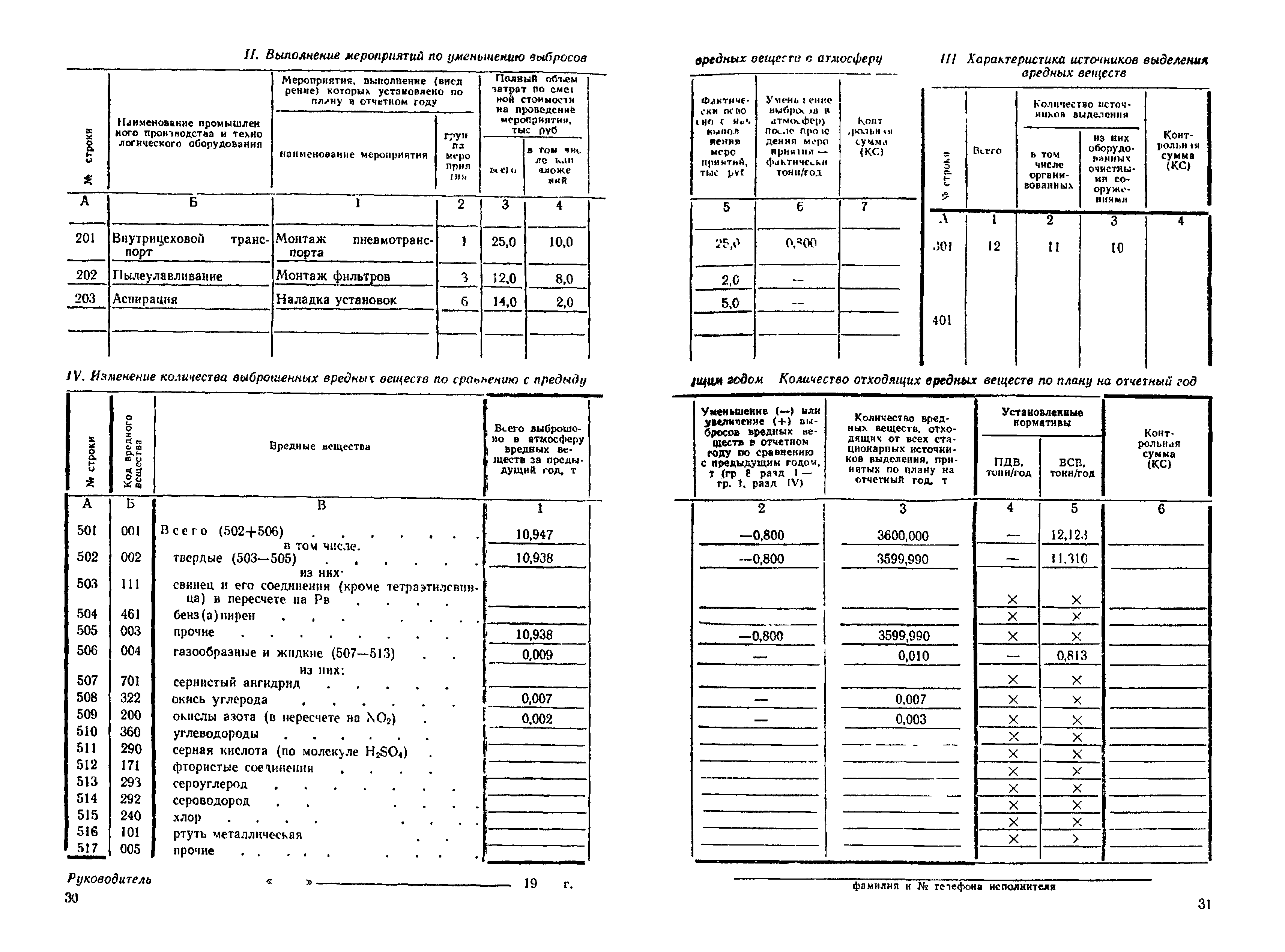 Инструкция 9-12/87