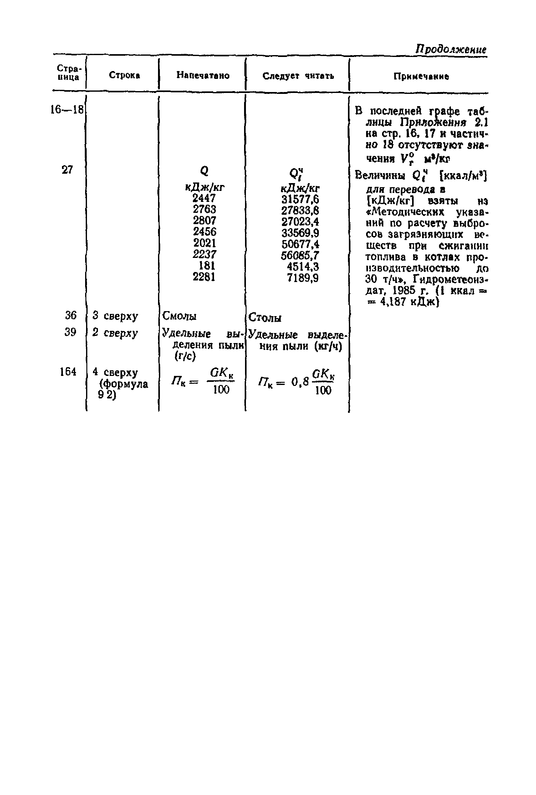 Инструкция 9-12/87