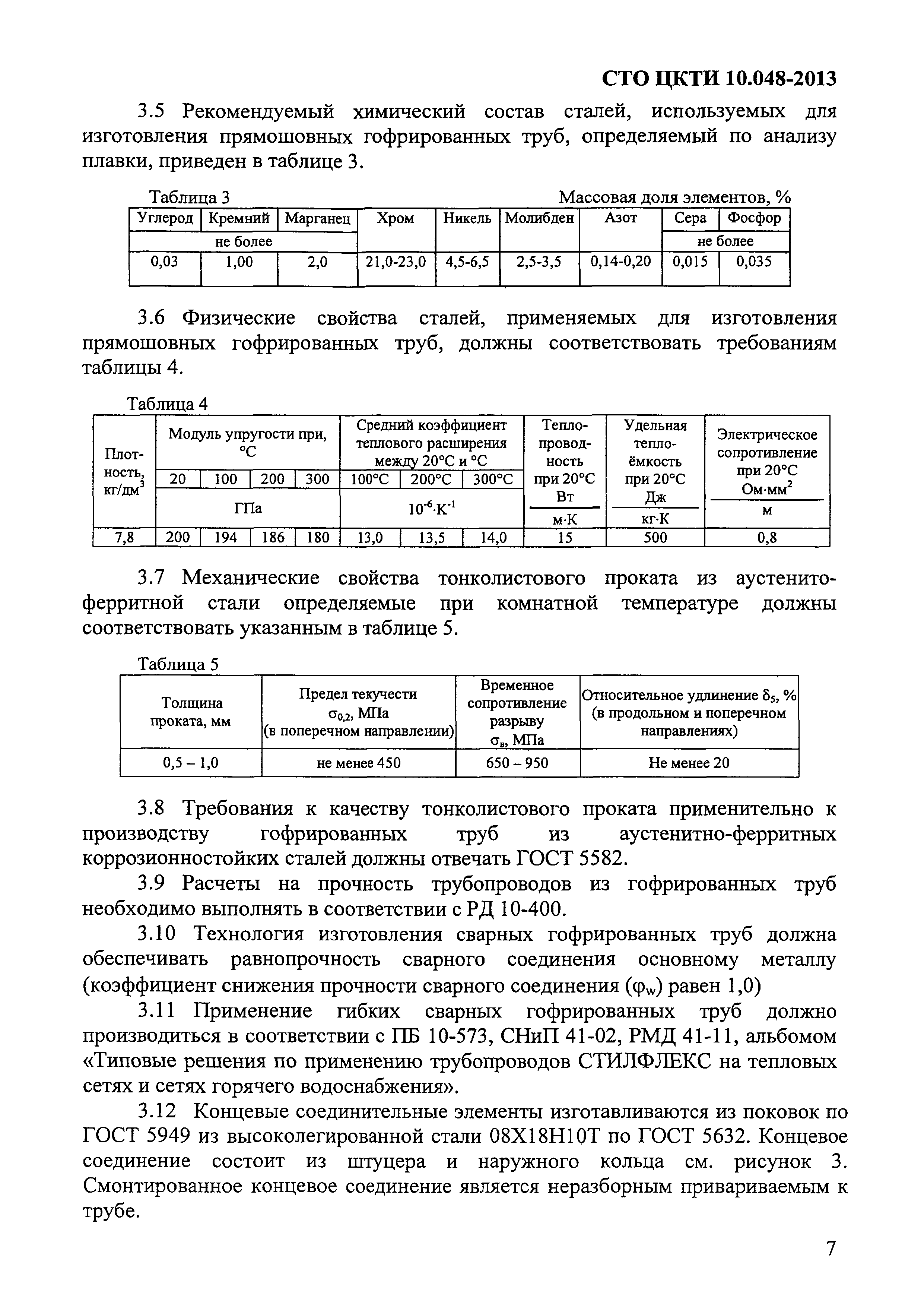 СТО ЦКТИ 10.048-2013