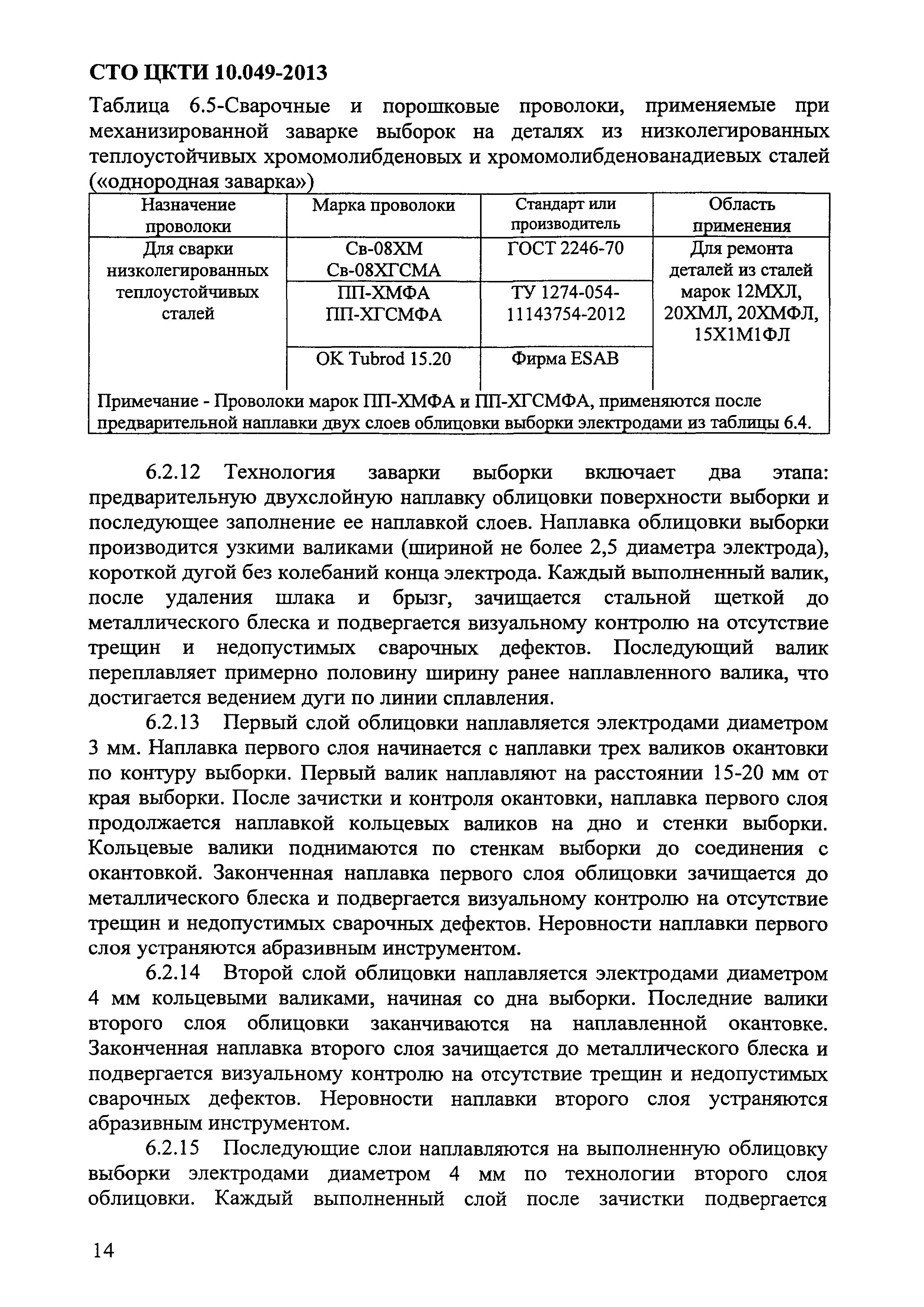 СТО ЦКТИ 10.049-2013