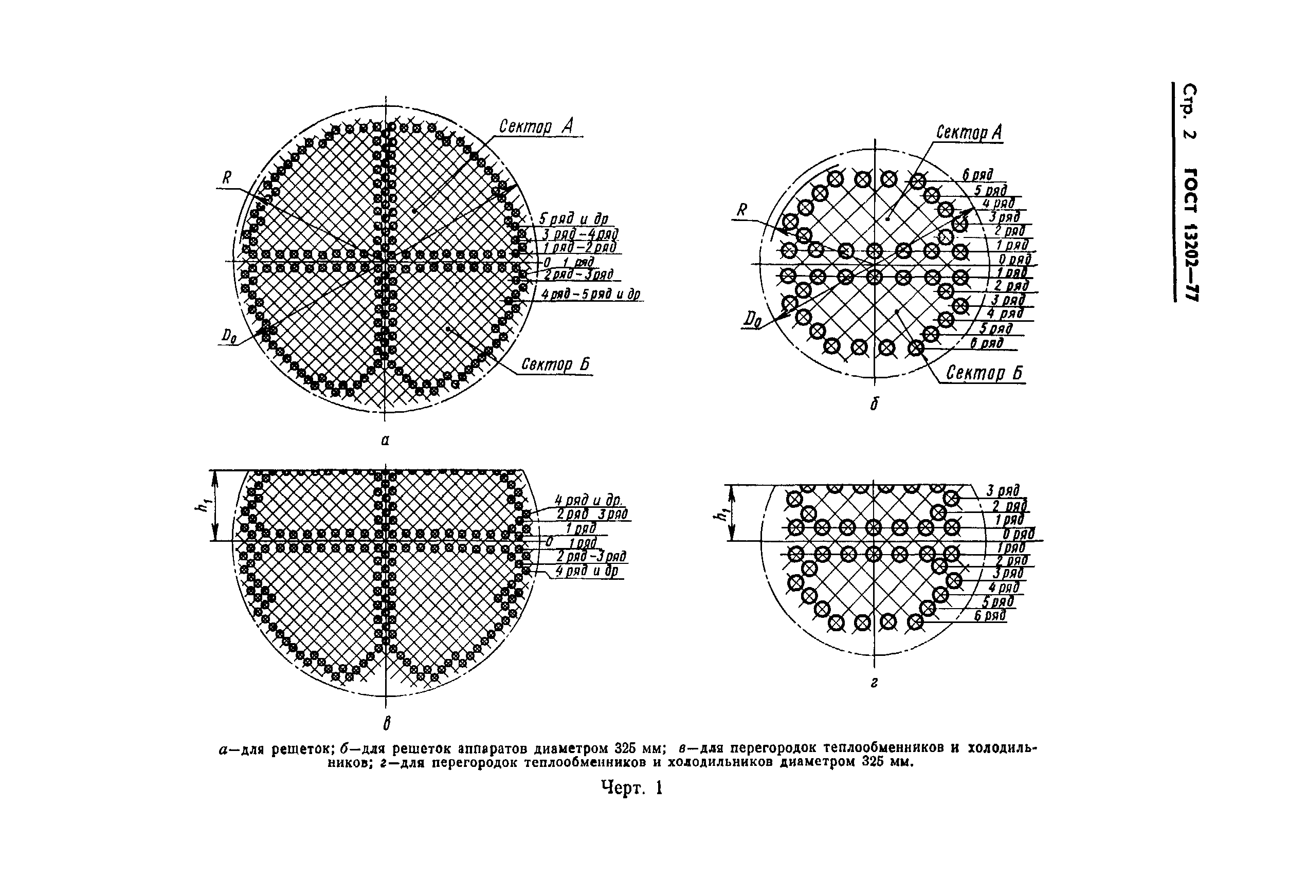 ГОСТ 13202-77