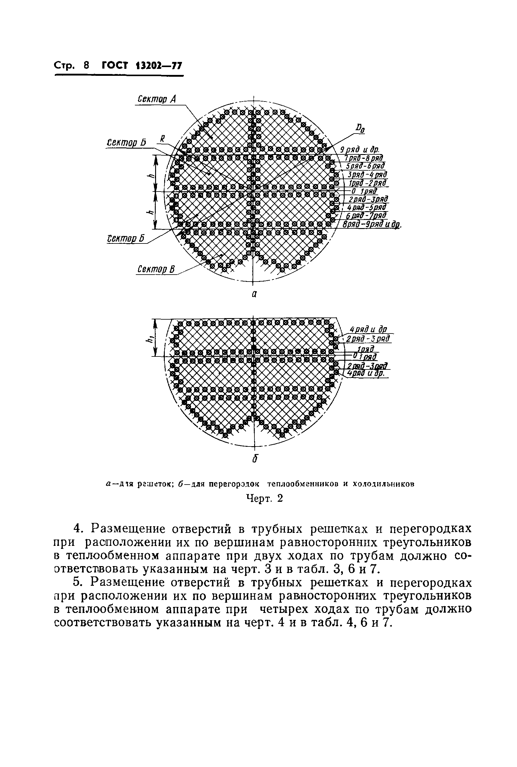 ГОСТ 13202-77