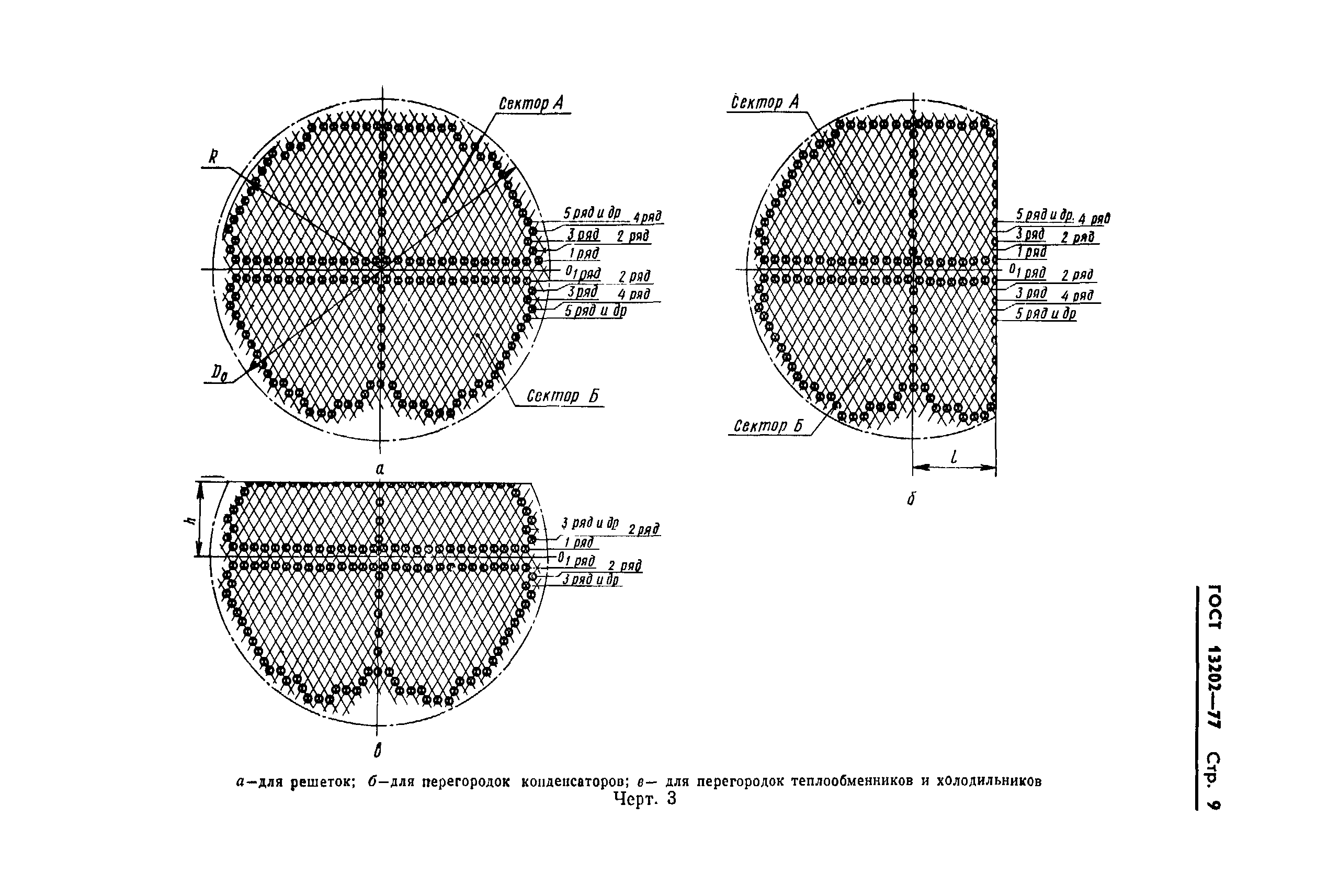 ГОСТ 13202-77