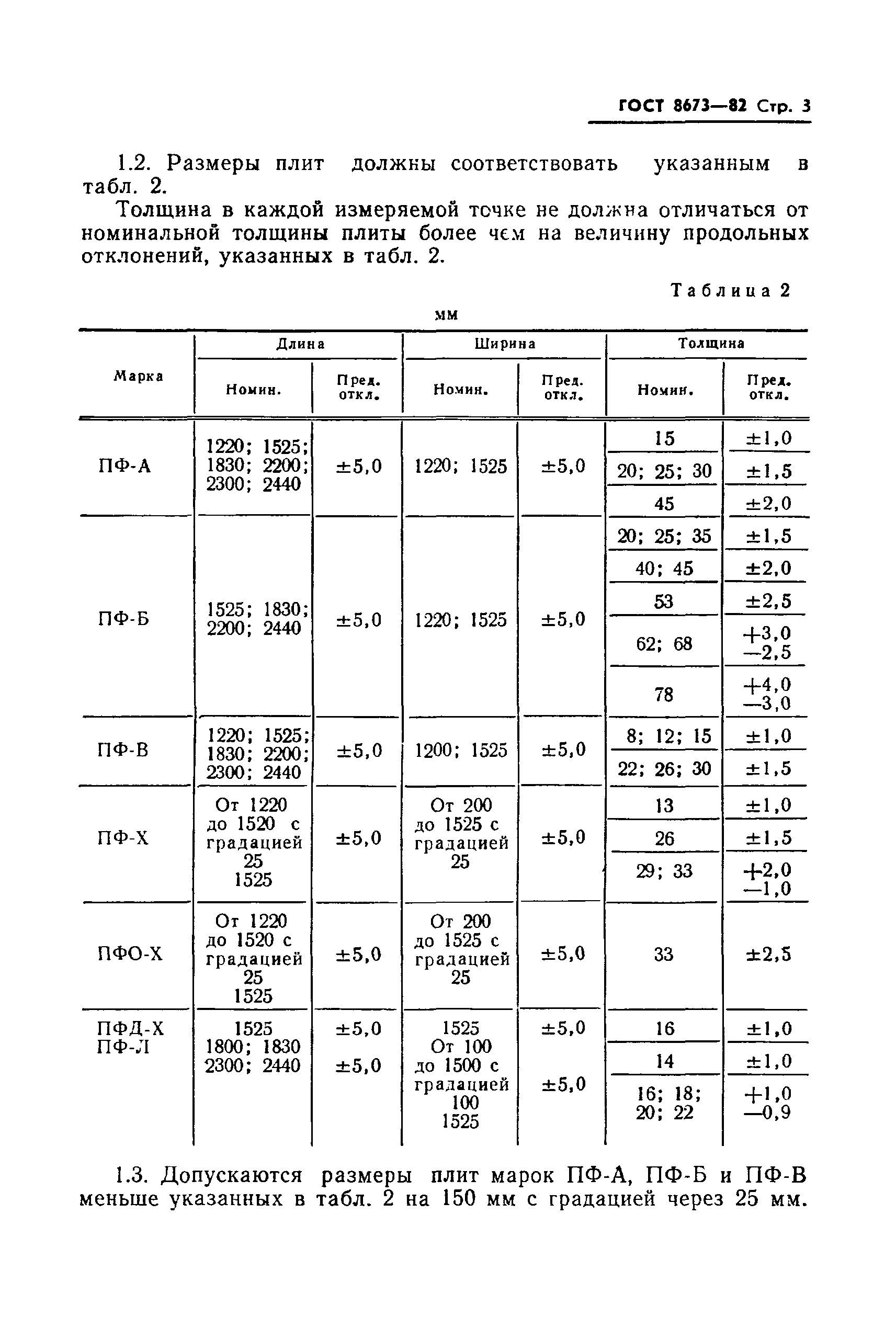 ГОСТ 8673-82