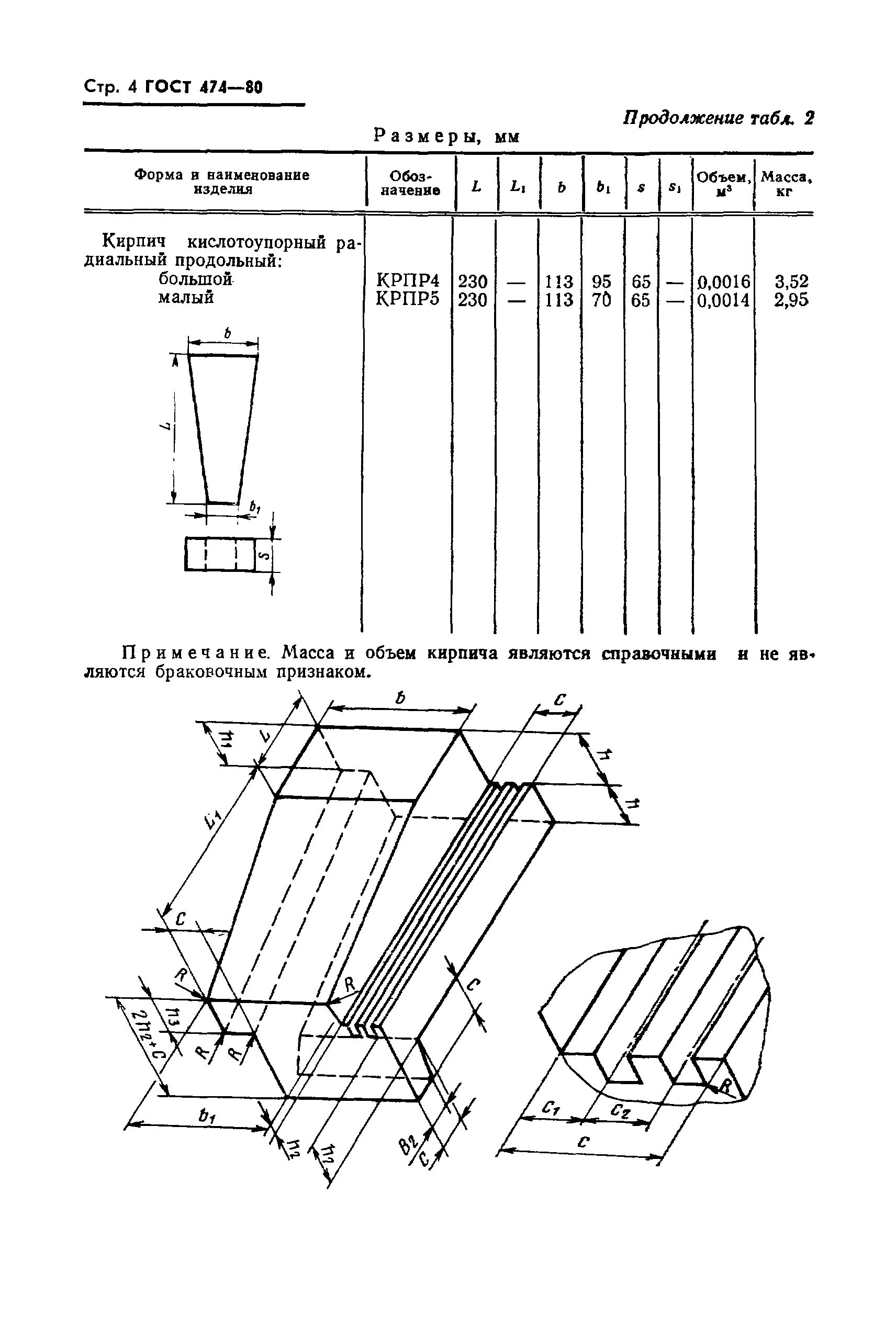 ГОСТ 474-80