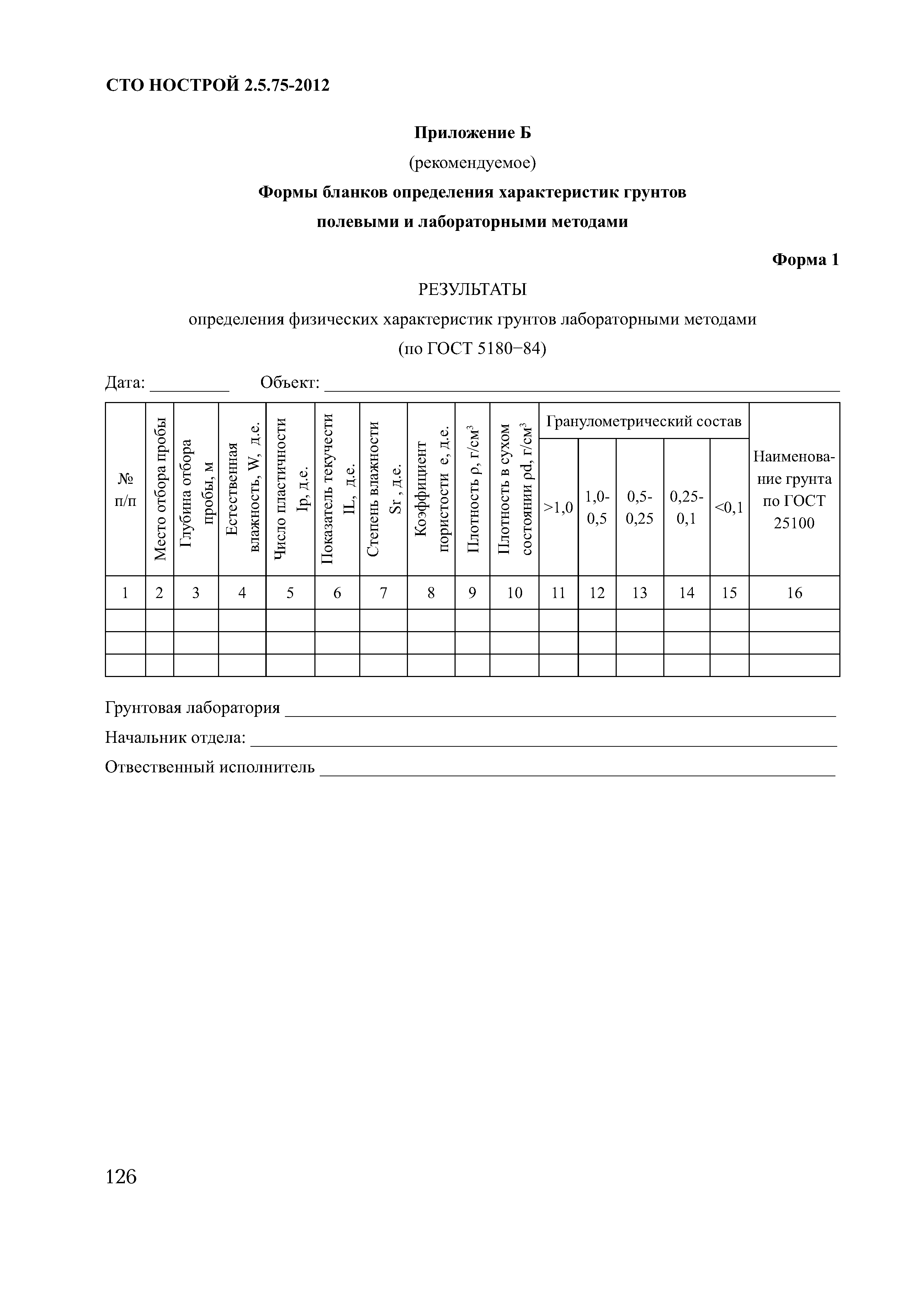 СТО НОСТРОЙ 2.5.75-2012